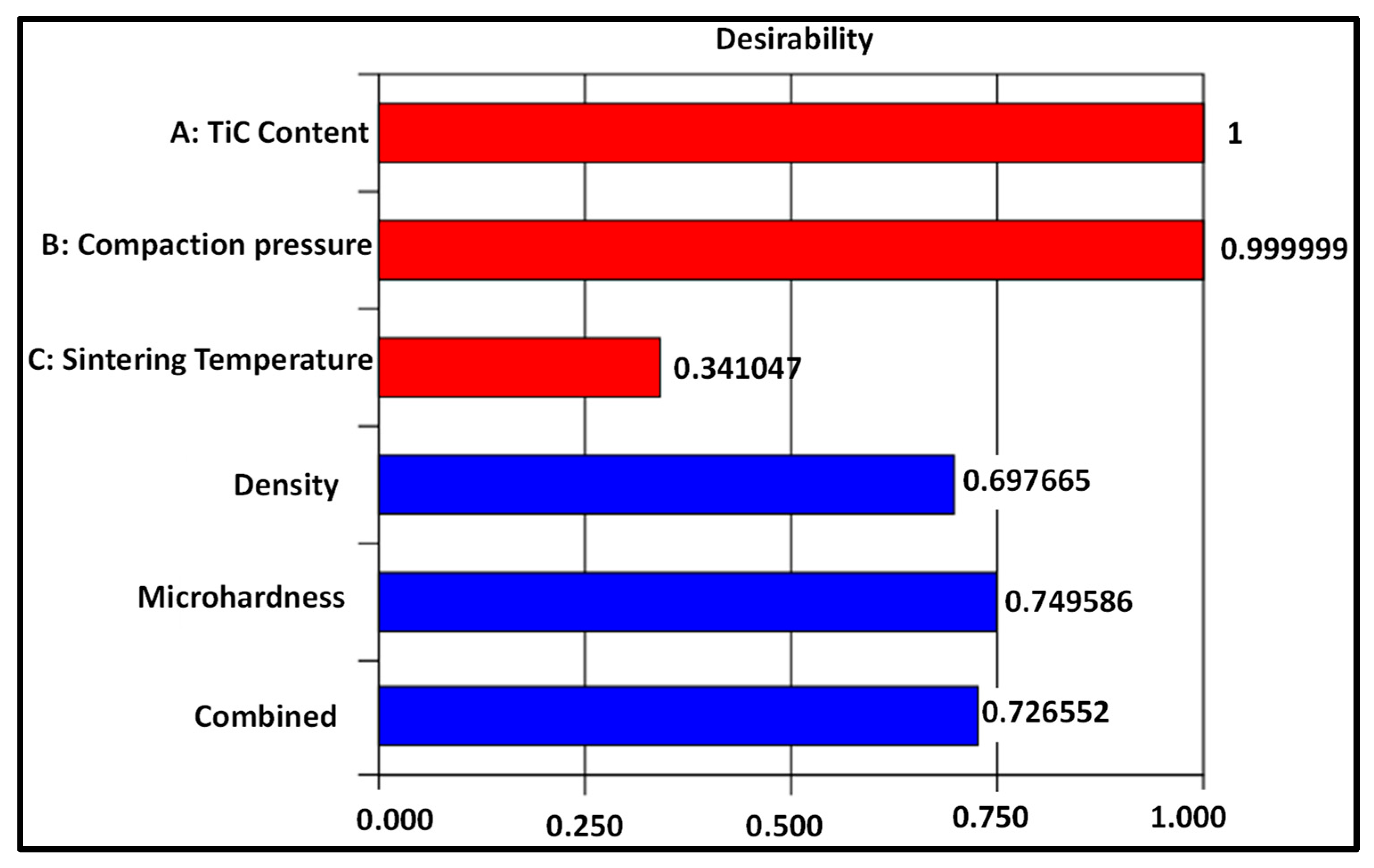 Materials 14 04703 g016 550