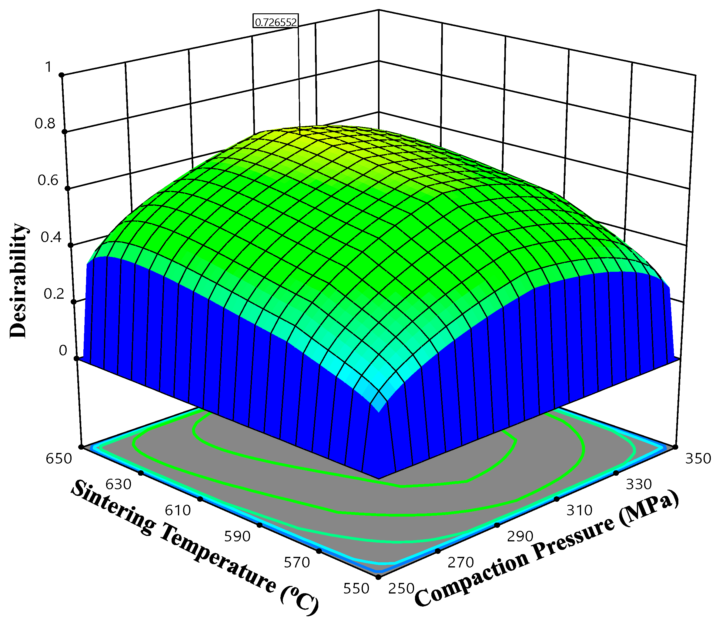 Materials 14 04703 g017 550