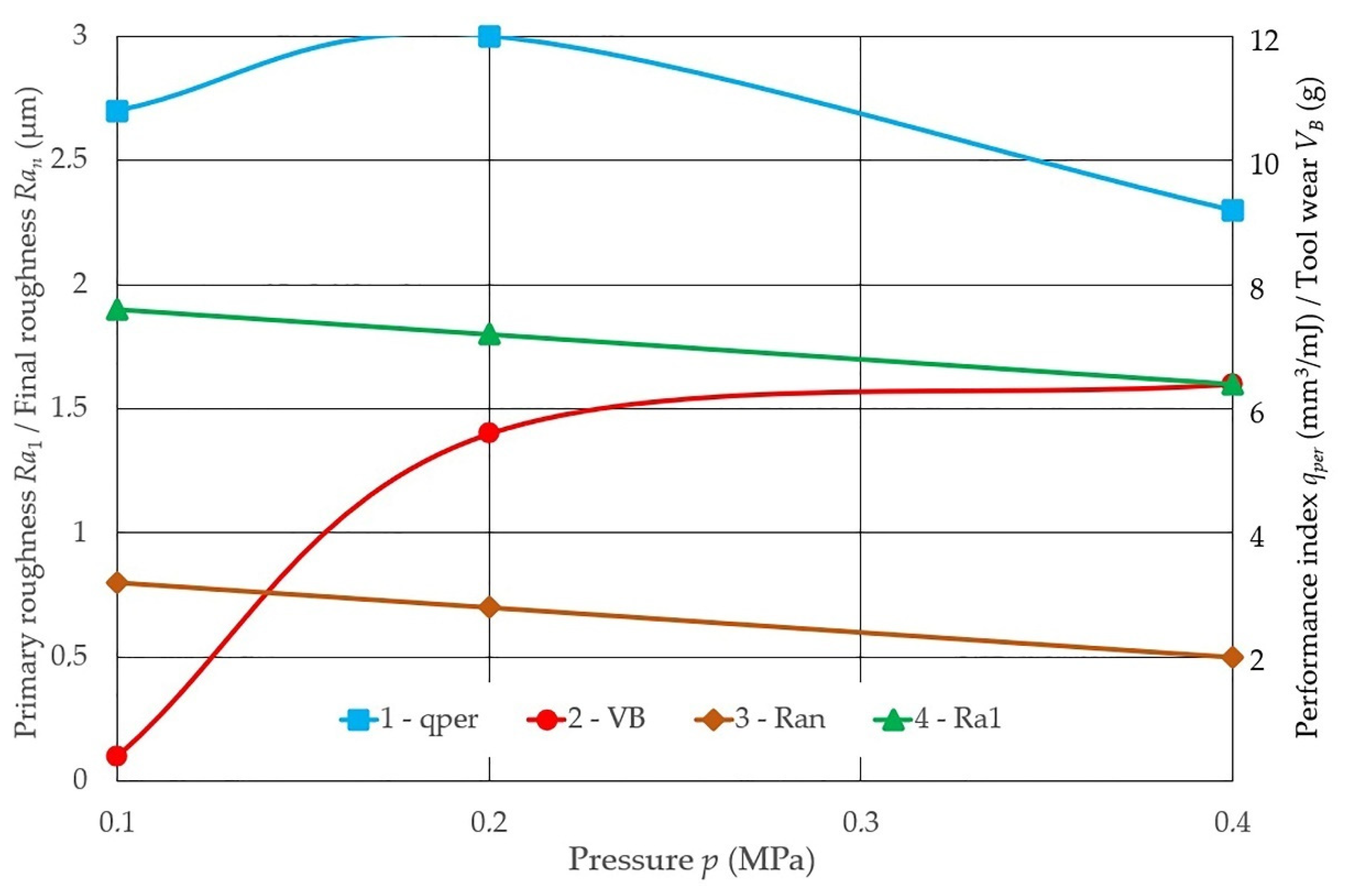 Materials 14 04704 g003