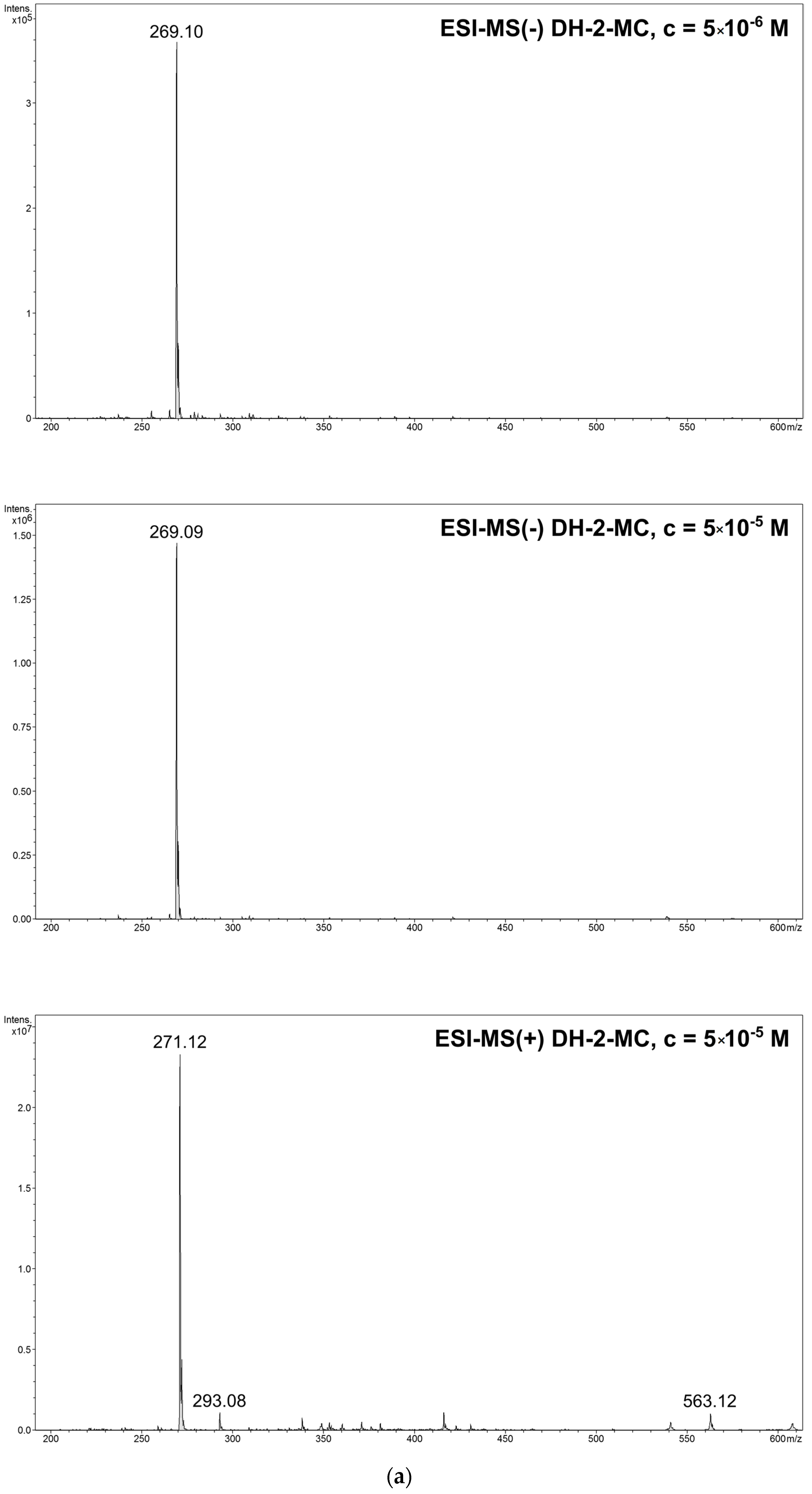 Materials 14 04705 g003a
