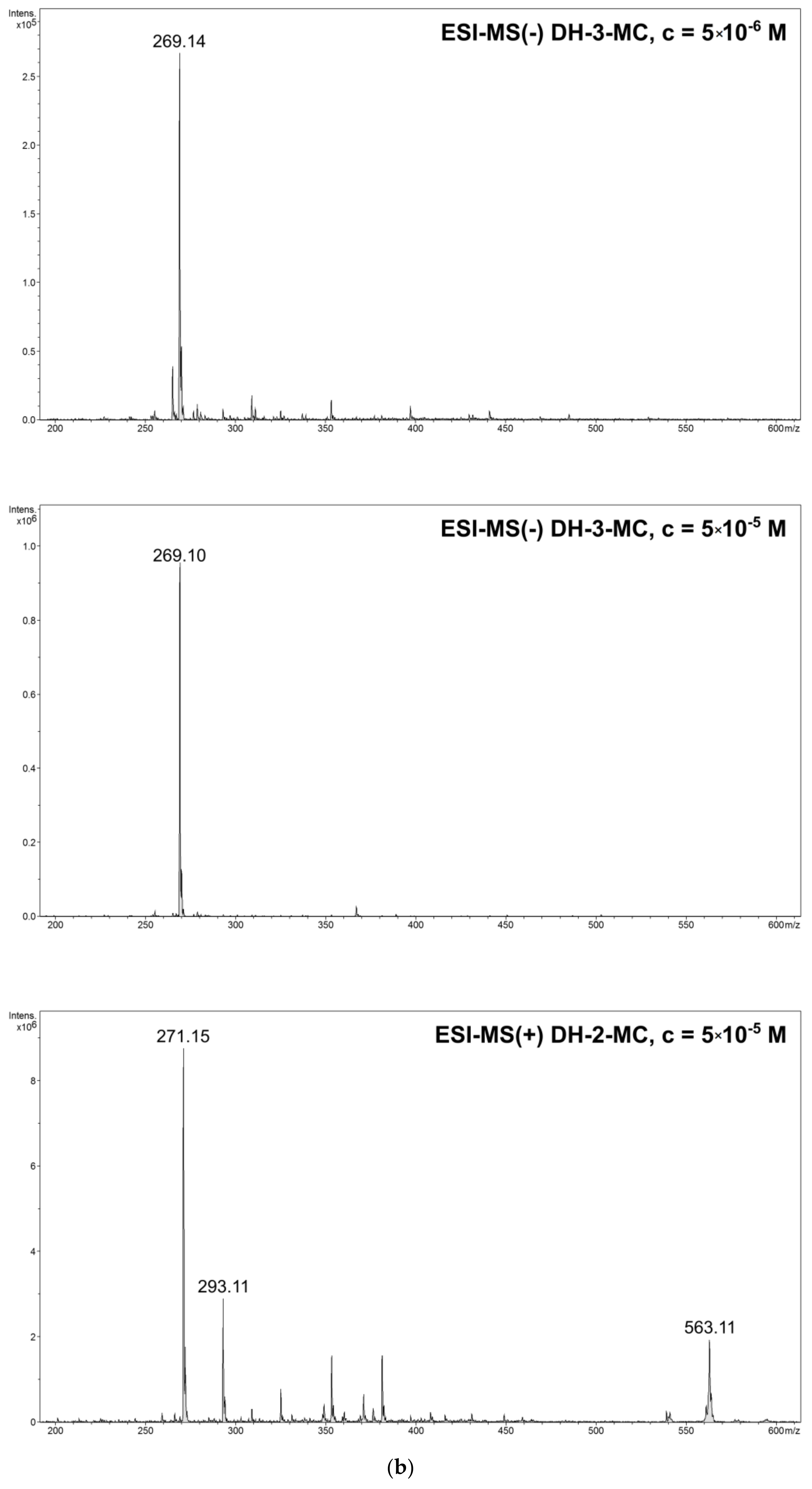 Materials 14 04705 g003b