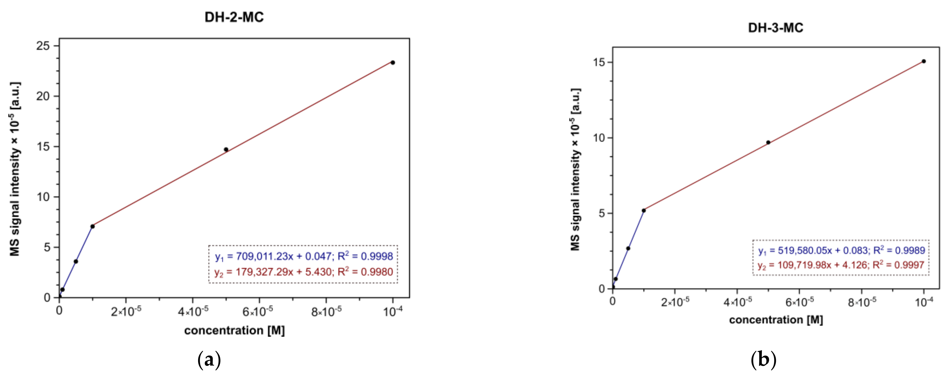 Materials 14 04705 g004