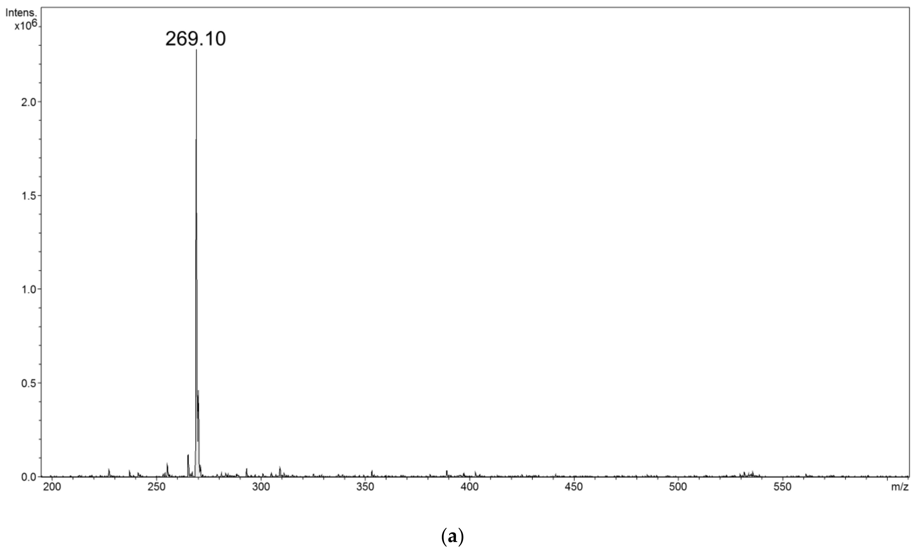 Materials 14 04705 g008a