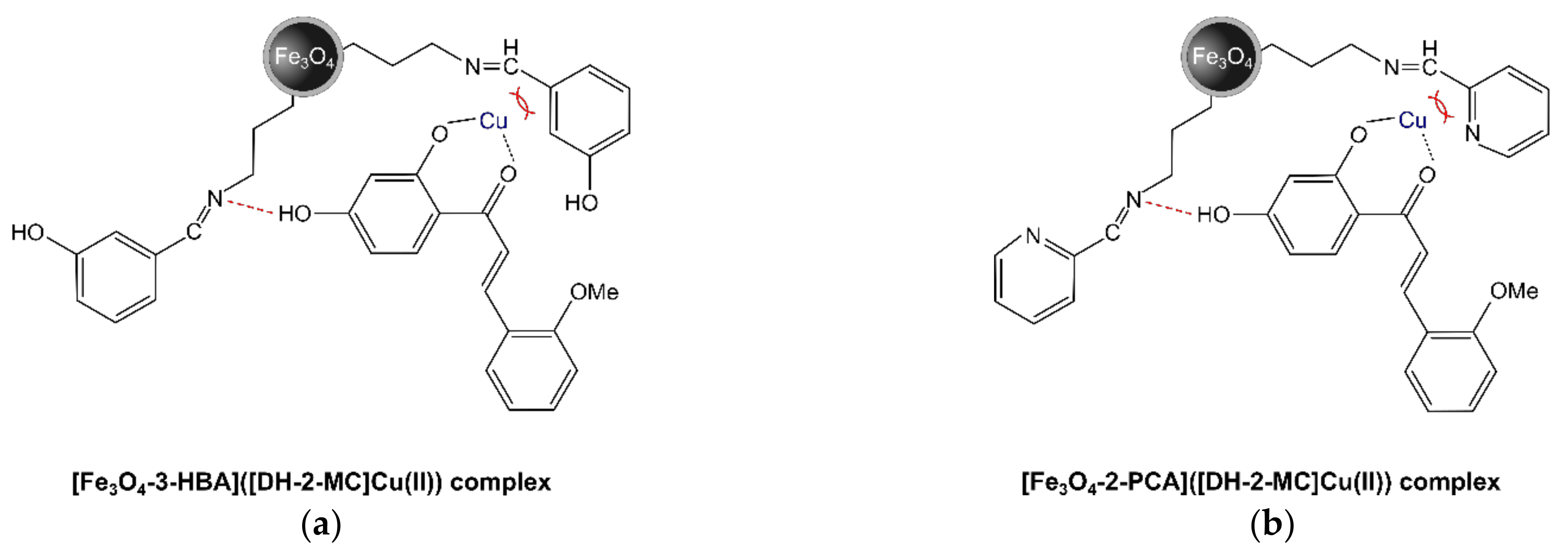 Materials 14 04705 g012