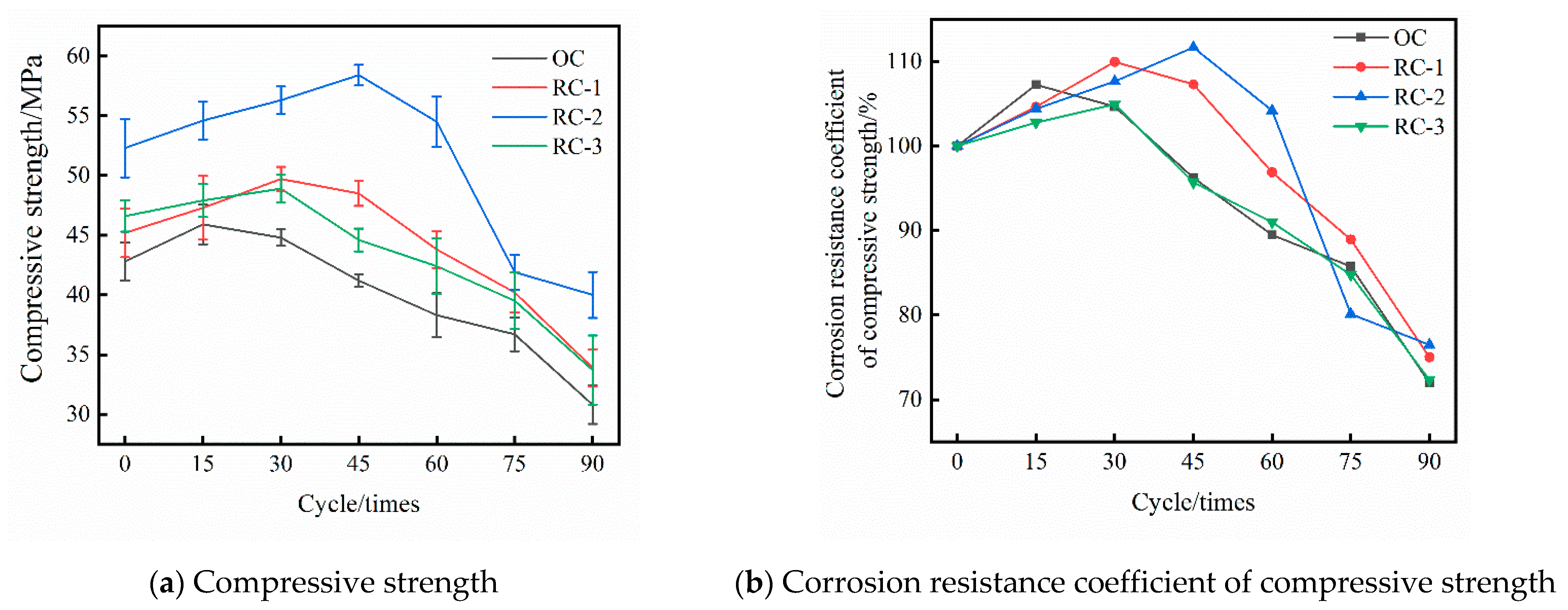 Materials 14 04706 g001 550