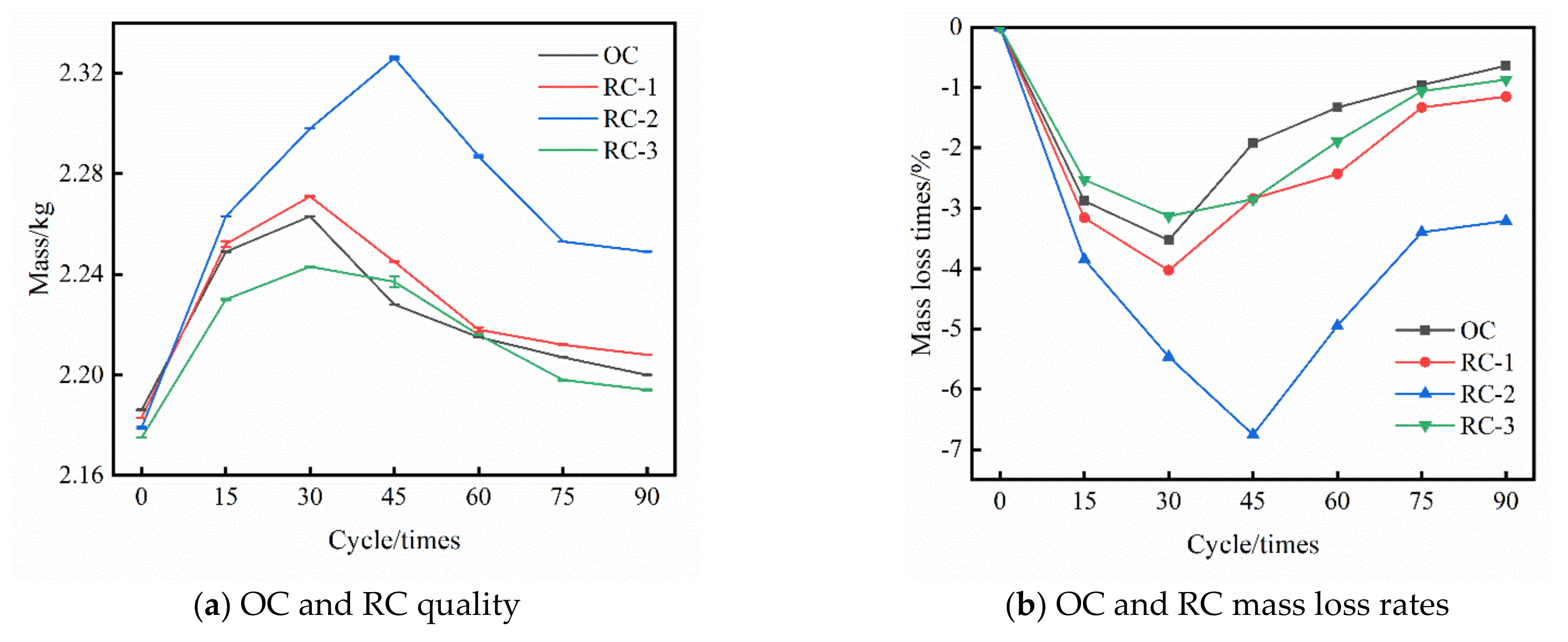 Materials 14 04706 g002 550