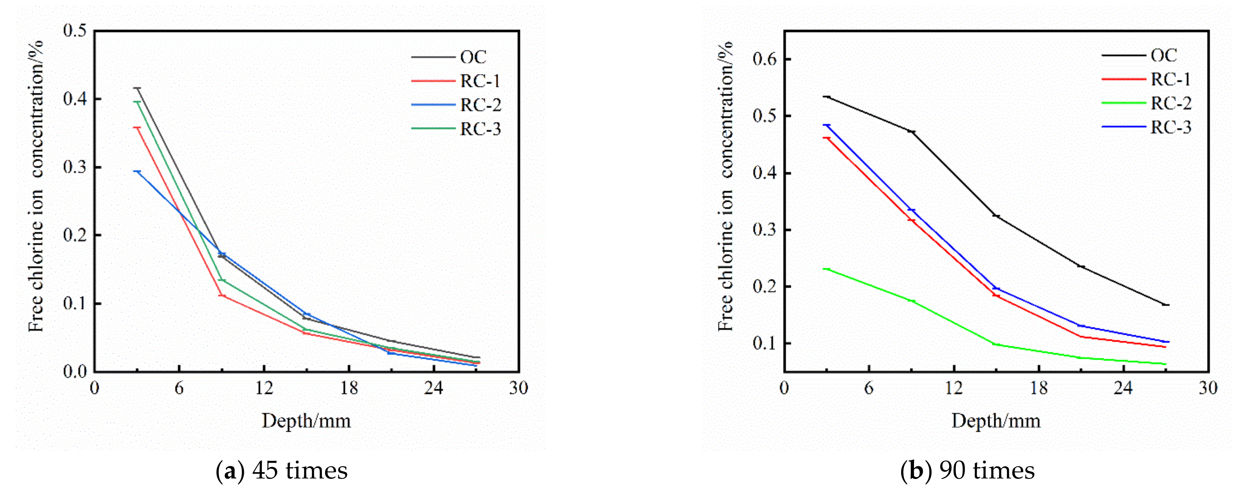 Materials 14 04706 g003 550