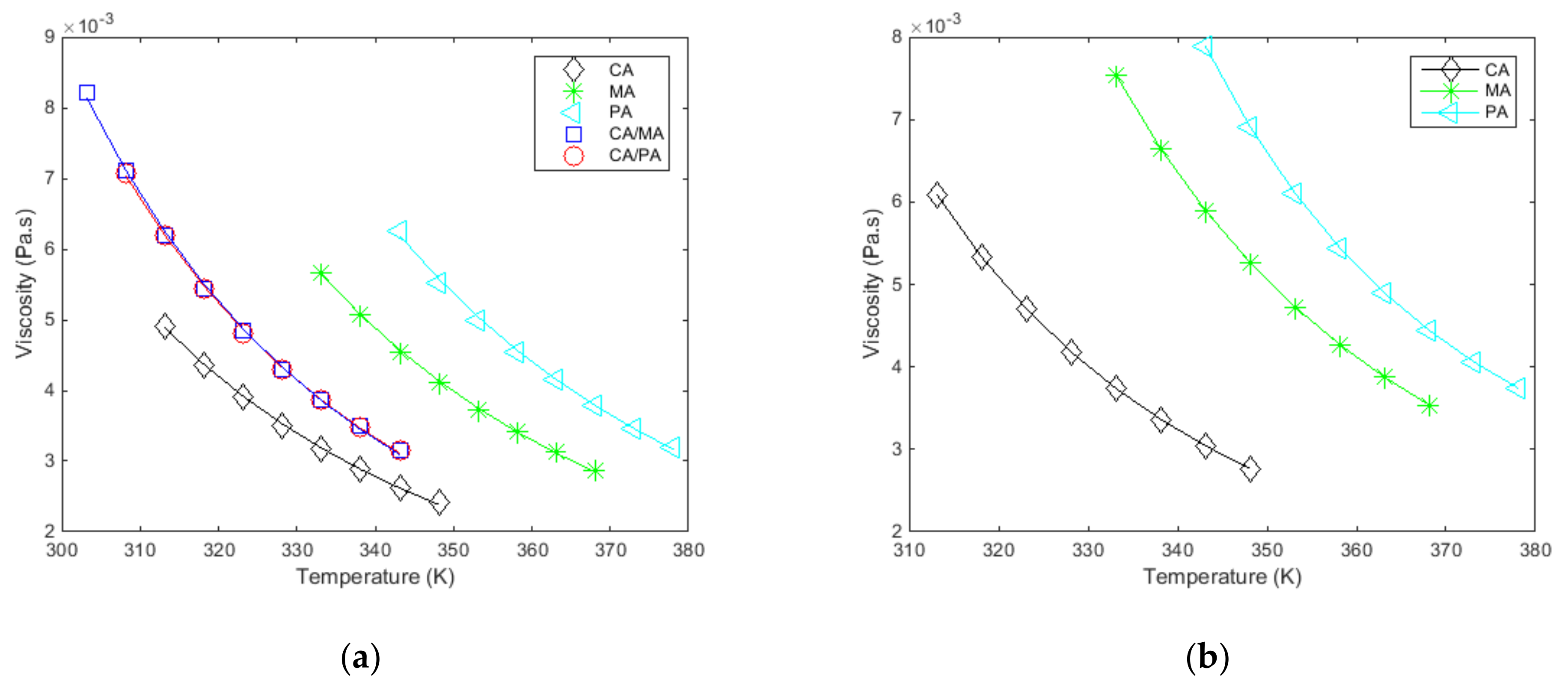 Materials 14 04707 g004 Materials 14 04707 g004