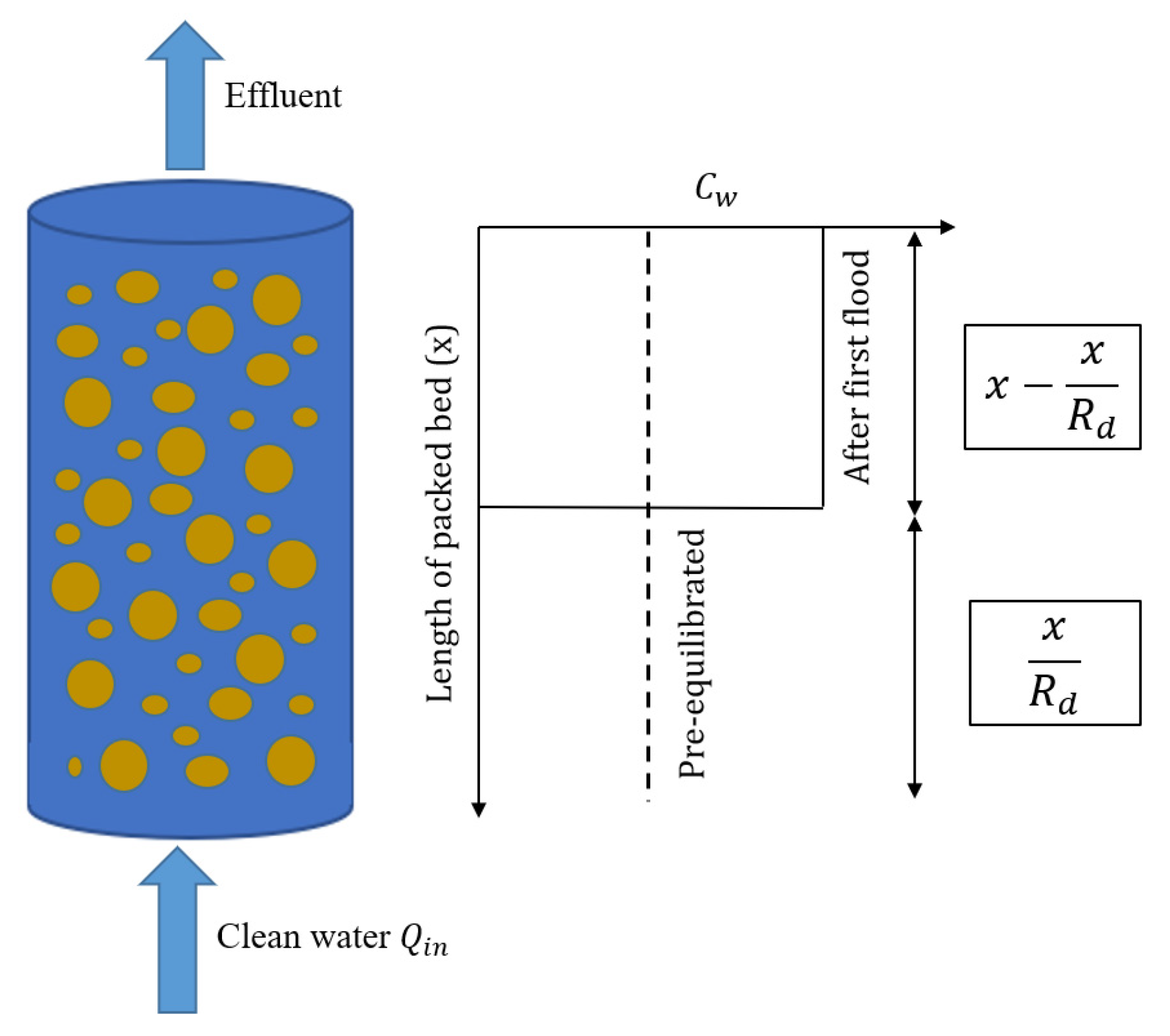 Materials 14 04708 g001 550