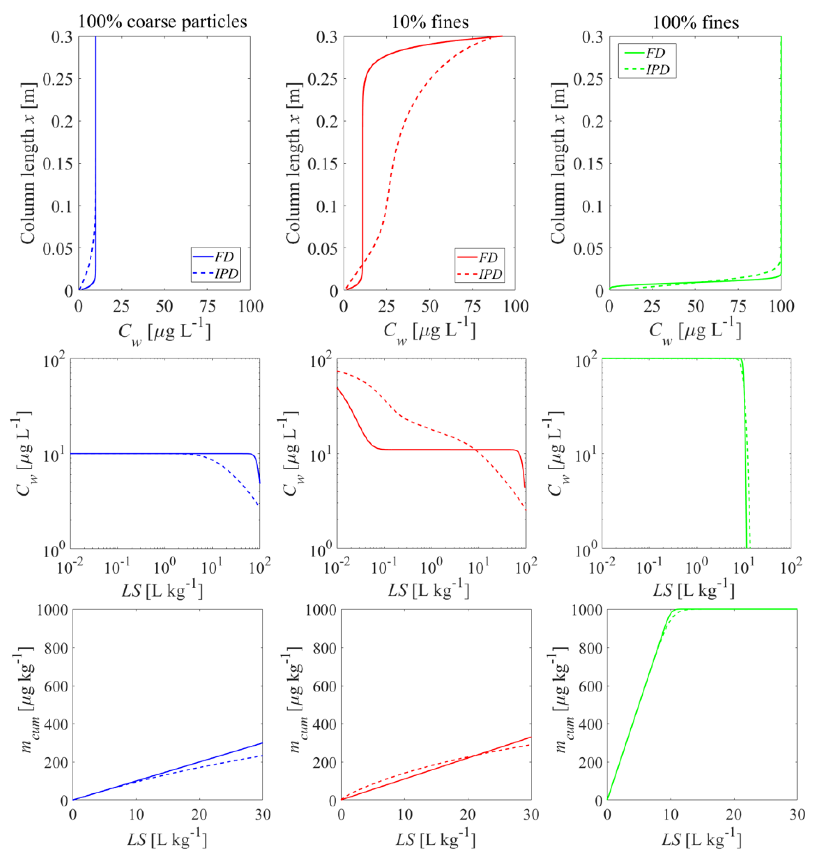 Materials 14 04708 g011 550