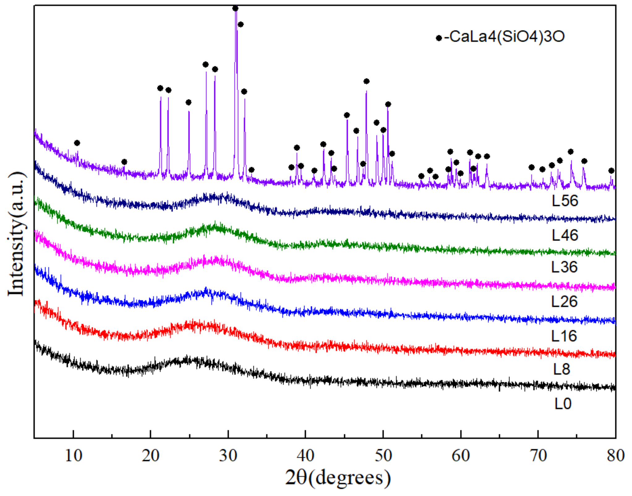 Materials 14 04709 g001 550