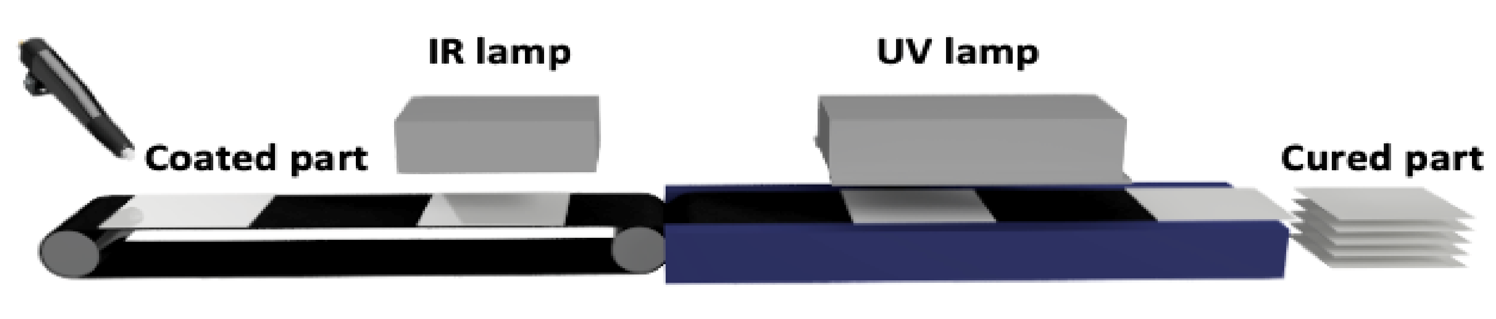 Materials 14 04710 g002 550