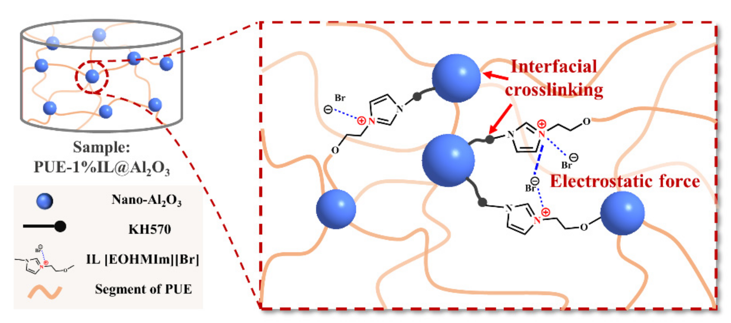 Materials 14 04712 g008