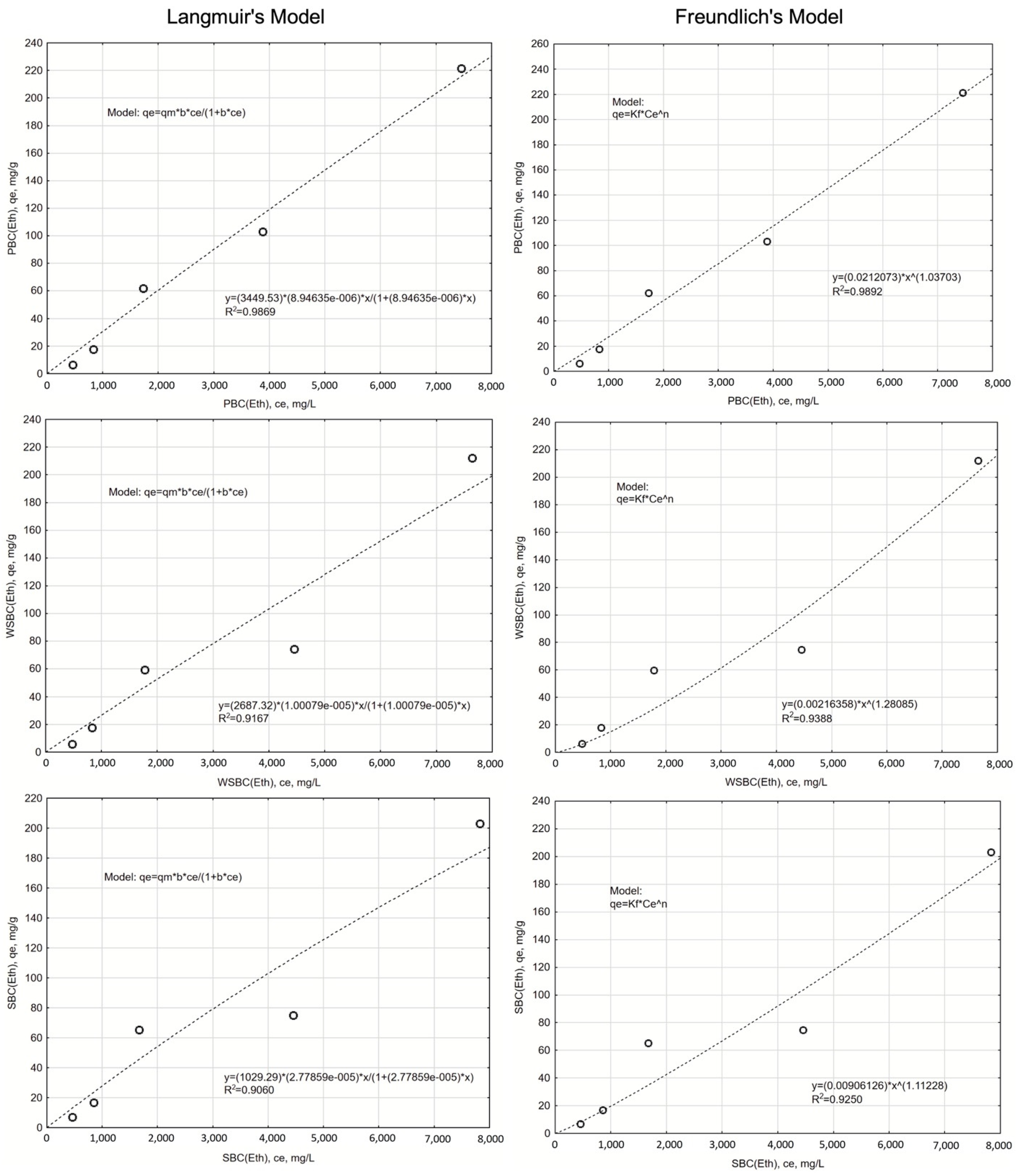 Materials 14 04714 g0a5