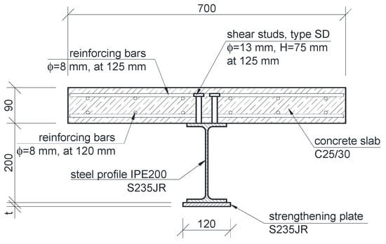 120 x 120 x 10mm-From Wide Flat sawn Steel PLATES S235JR 