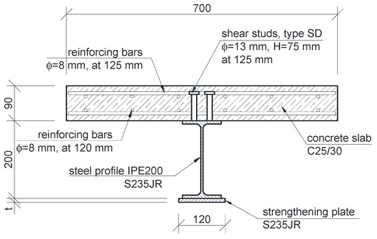 120 x 120 x 10mm-From Wide Flat sawn Steel PLATES S235JR 
