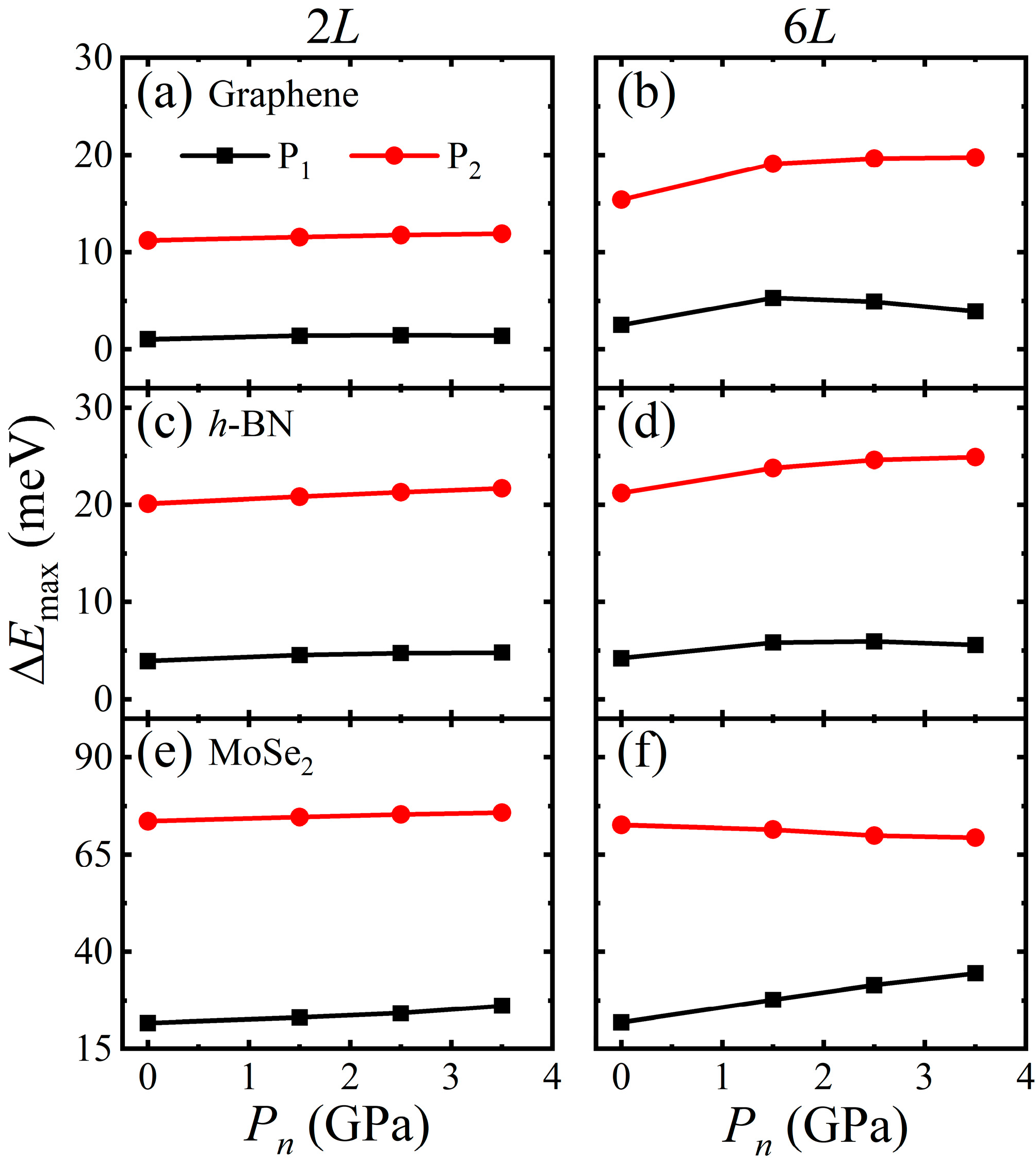 Materials 14 04717 g005 550