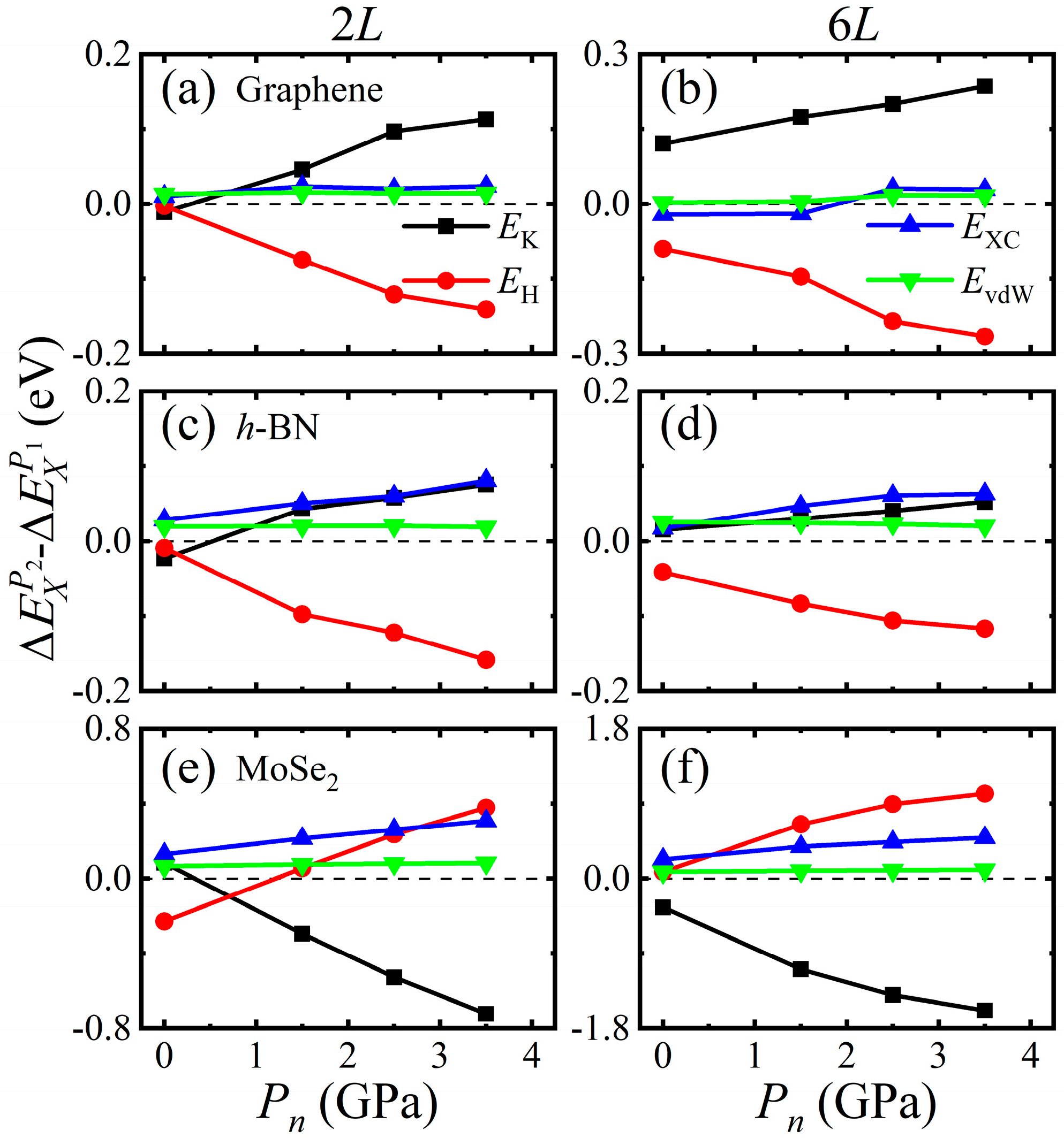 Materials 14 04717 g007 550