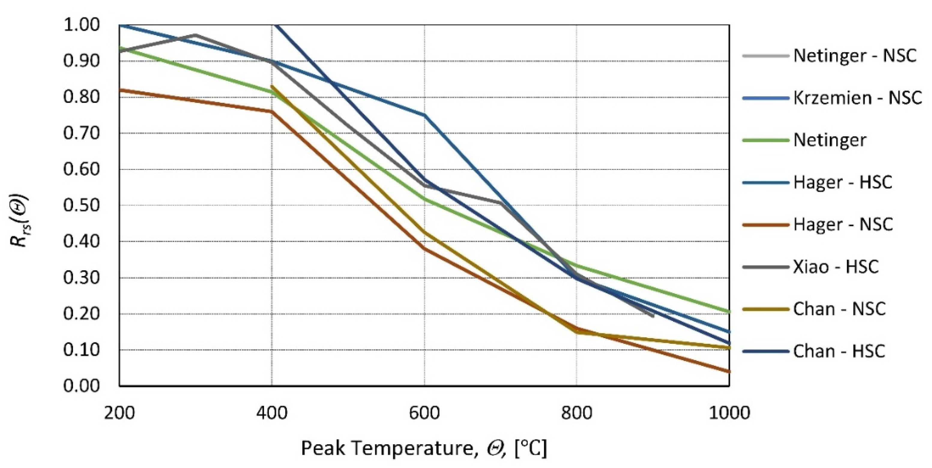 Materials 14 04719 g002 Materials 14 04719 g002