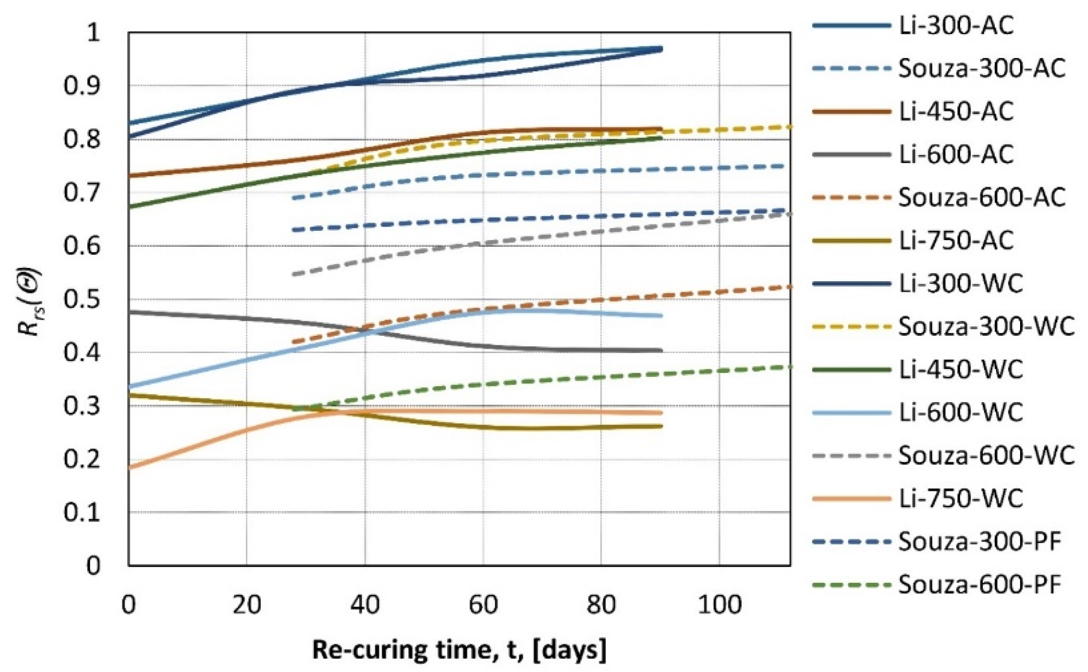 Materials 14 04719 g011