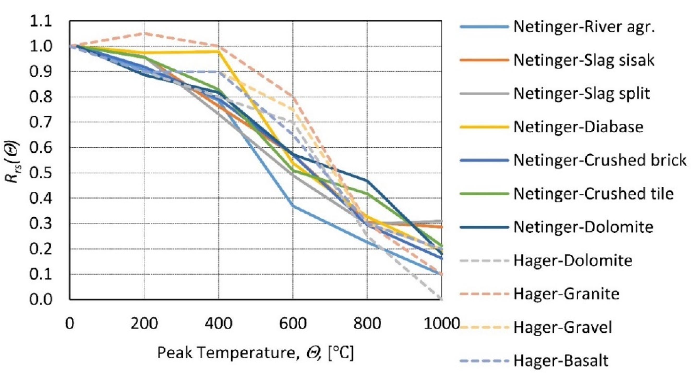 Materials 14 04719 g013 Materials 14 04719 g013