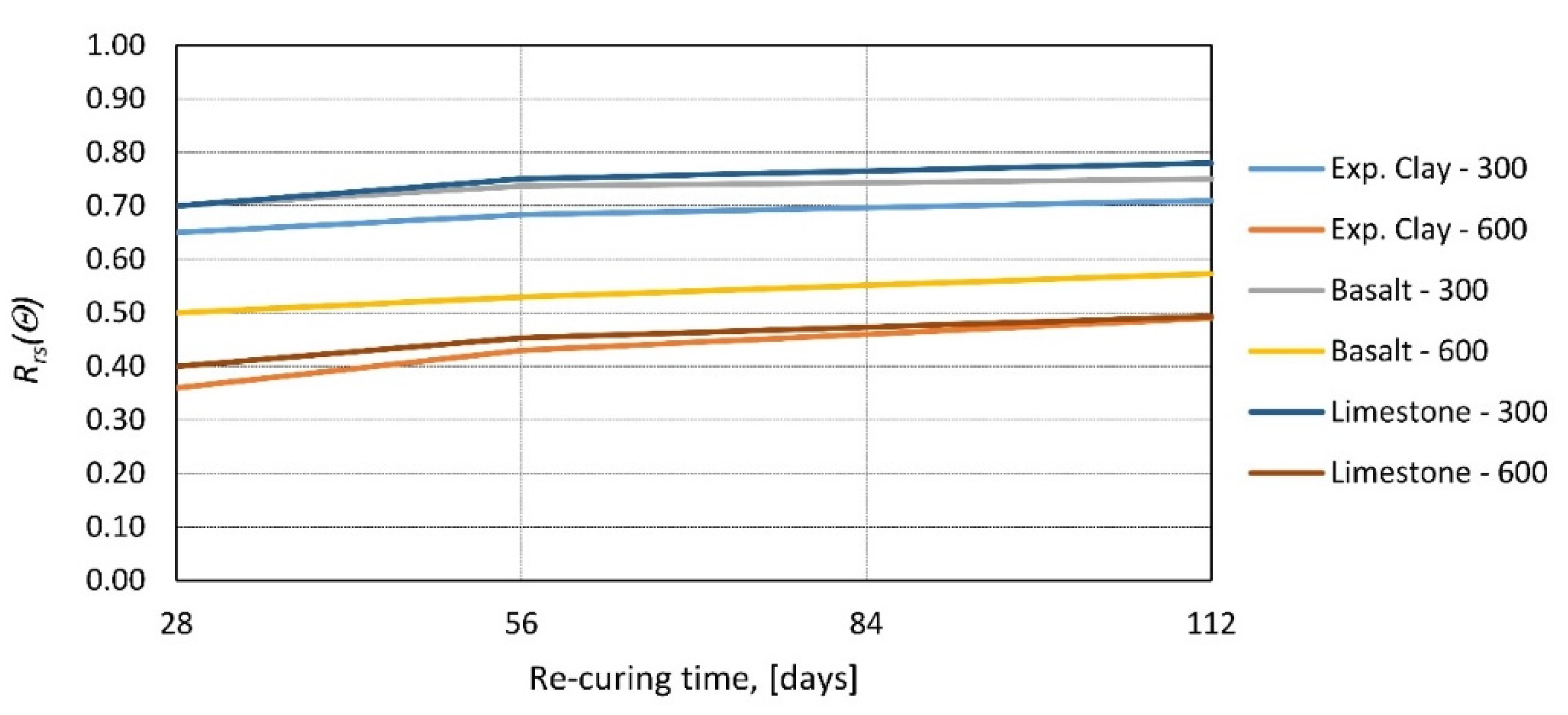 Materials 14 04719 g014 Materials 14 04719 g014