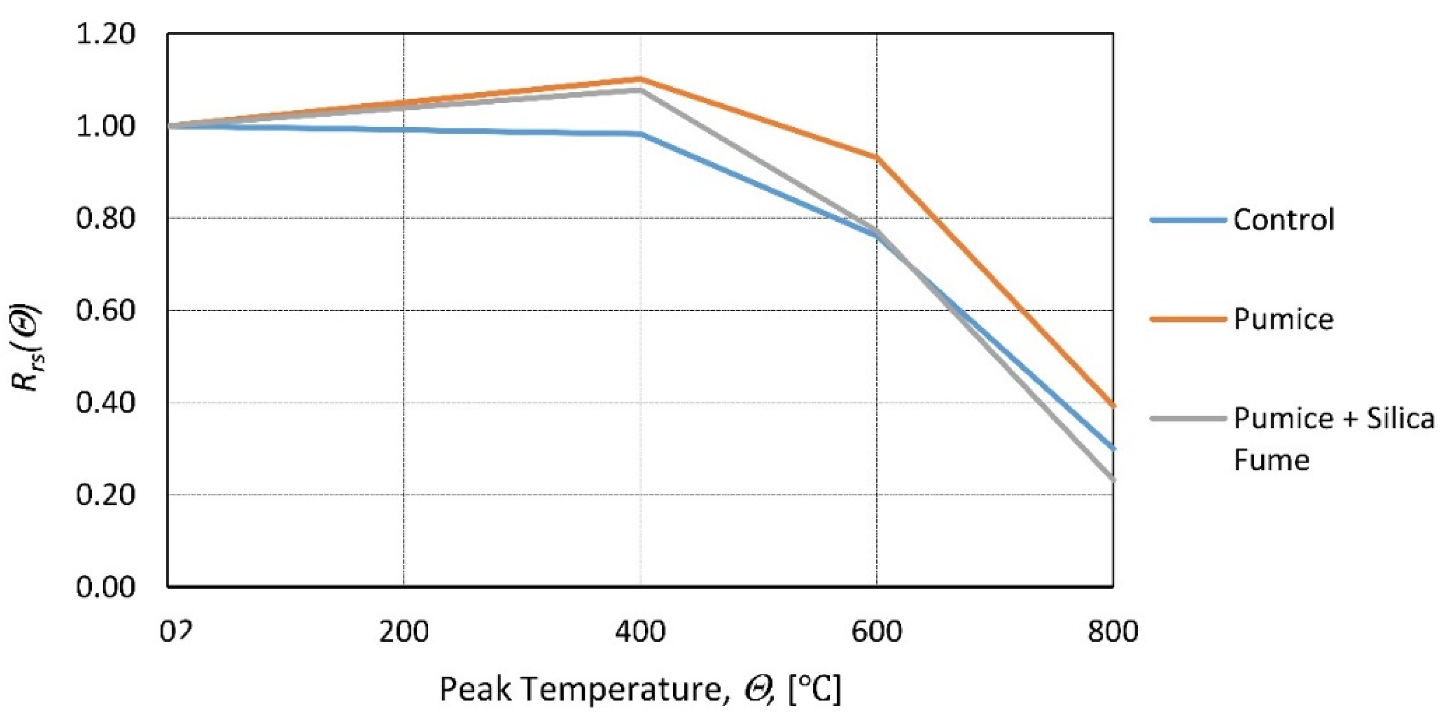 Materials 14 04719 g015 Materials 14 04719 g015