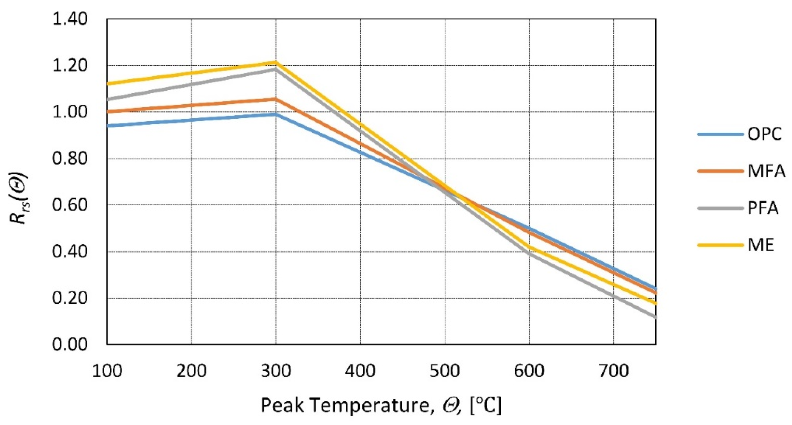 Materials 14 04719 g016 Materials 14 04719 g016