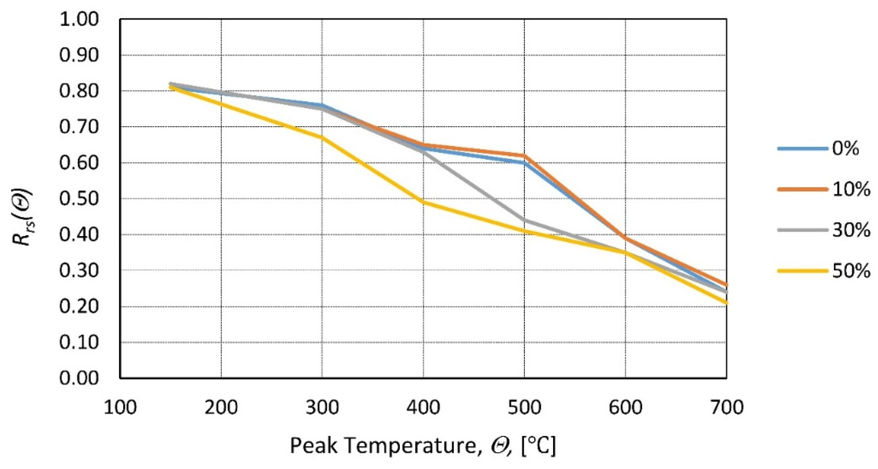 Materials 14 04719 g017 Materials 14 04719 g017