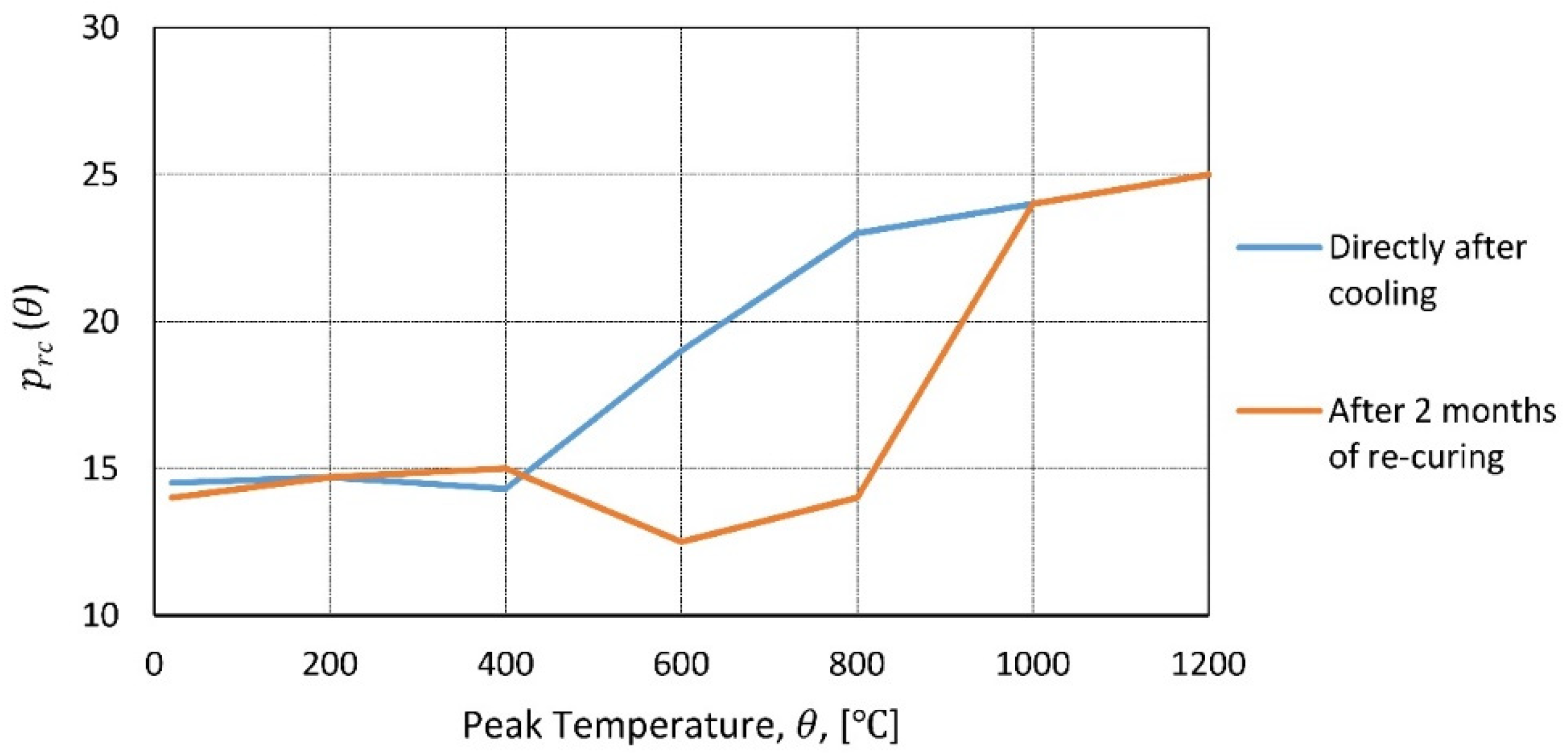 Materials 14 04719 g021 Materials 14 04719 g021