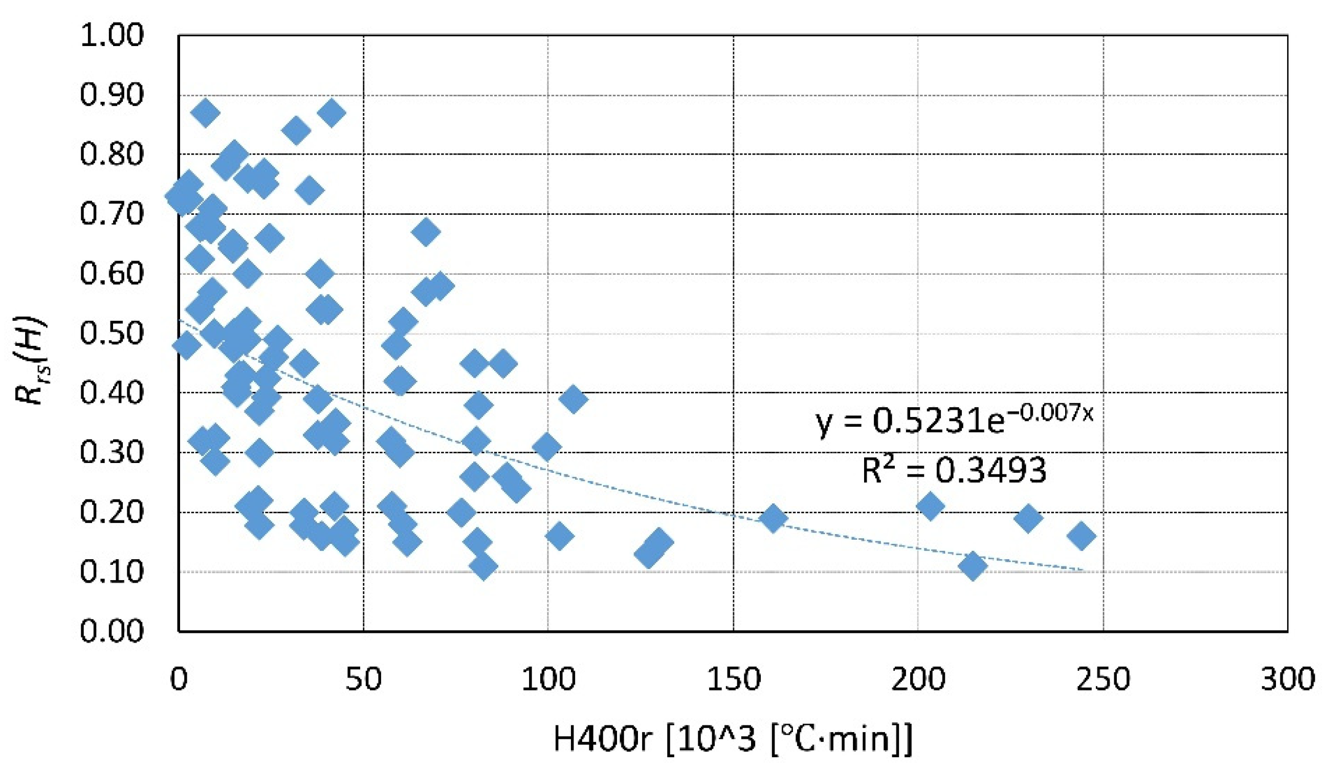 Materials 14 04719 g028 Materials 14 04719 g028