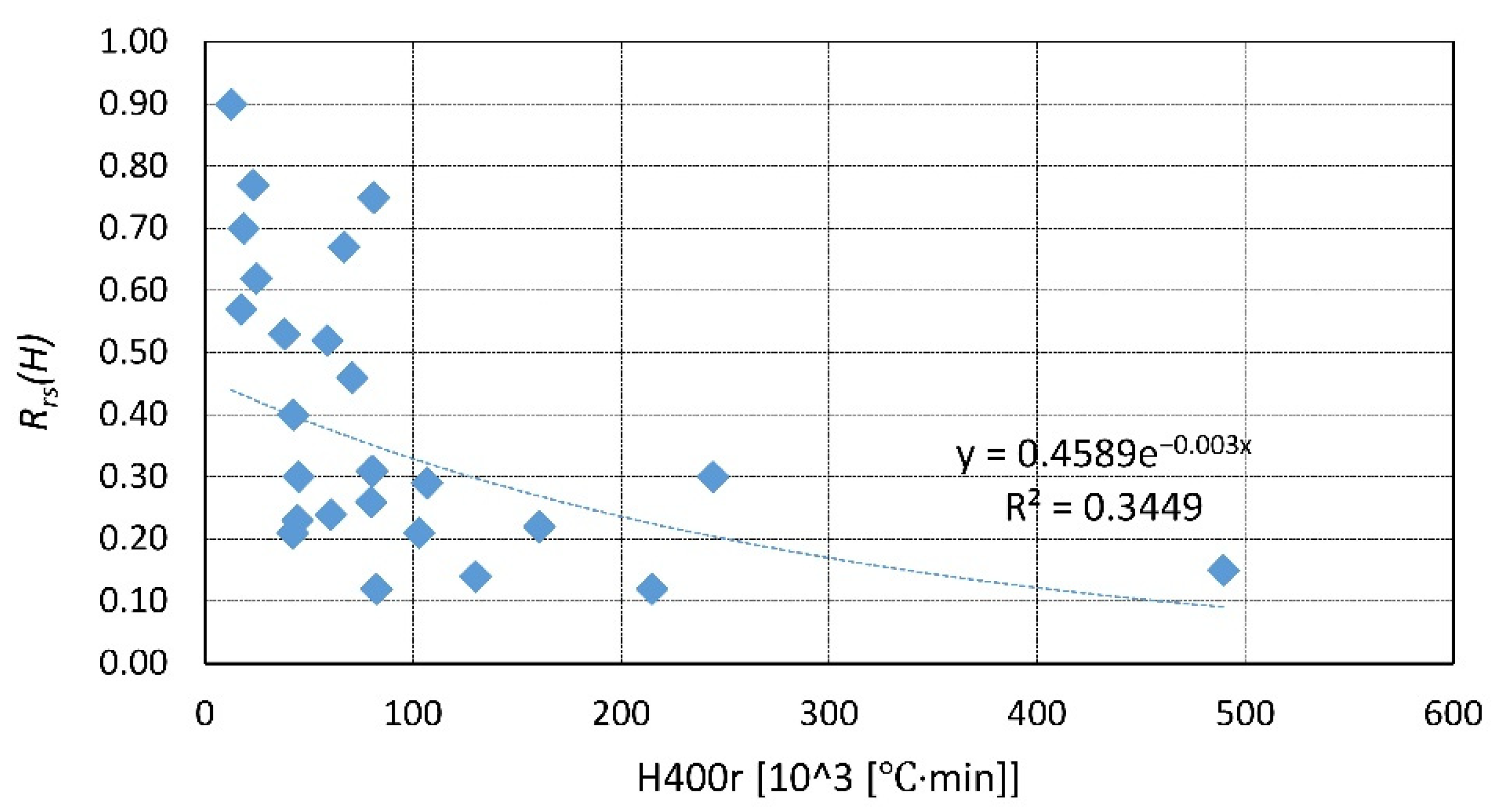 Materials 14 04719 g030 Materials 14 04719 g030