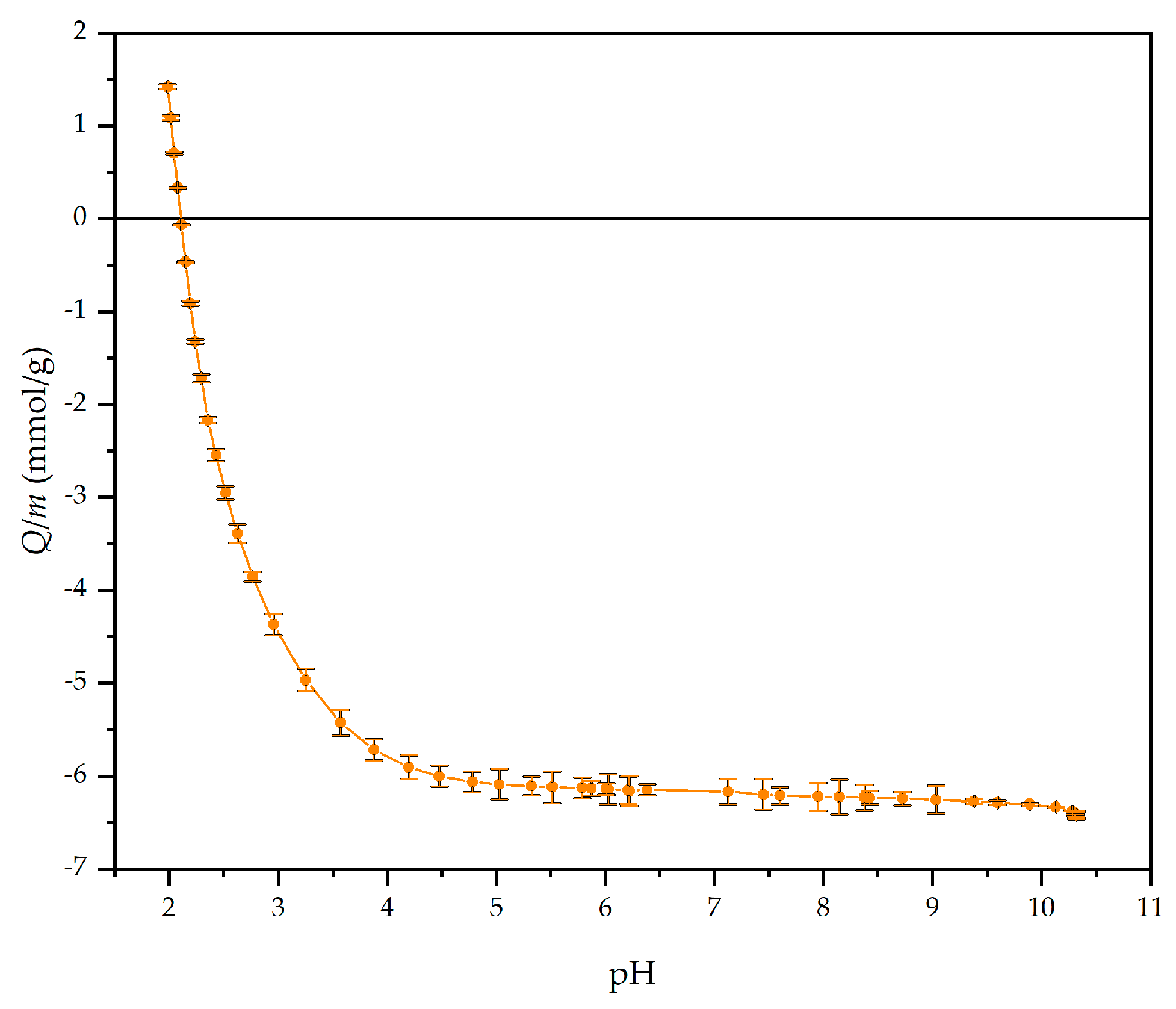 Materials 14 04720 g001 550