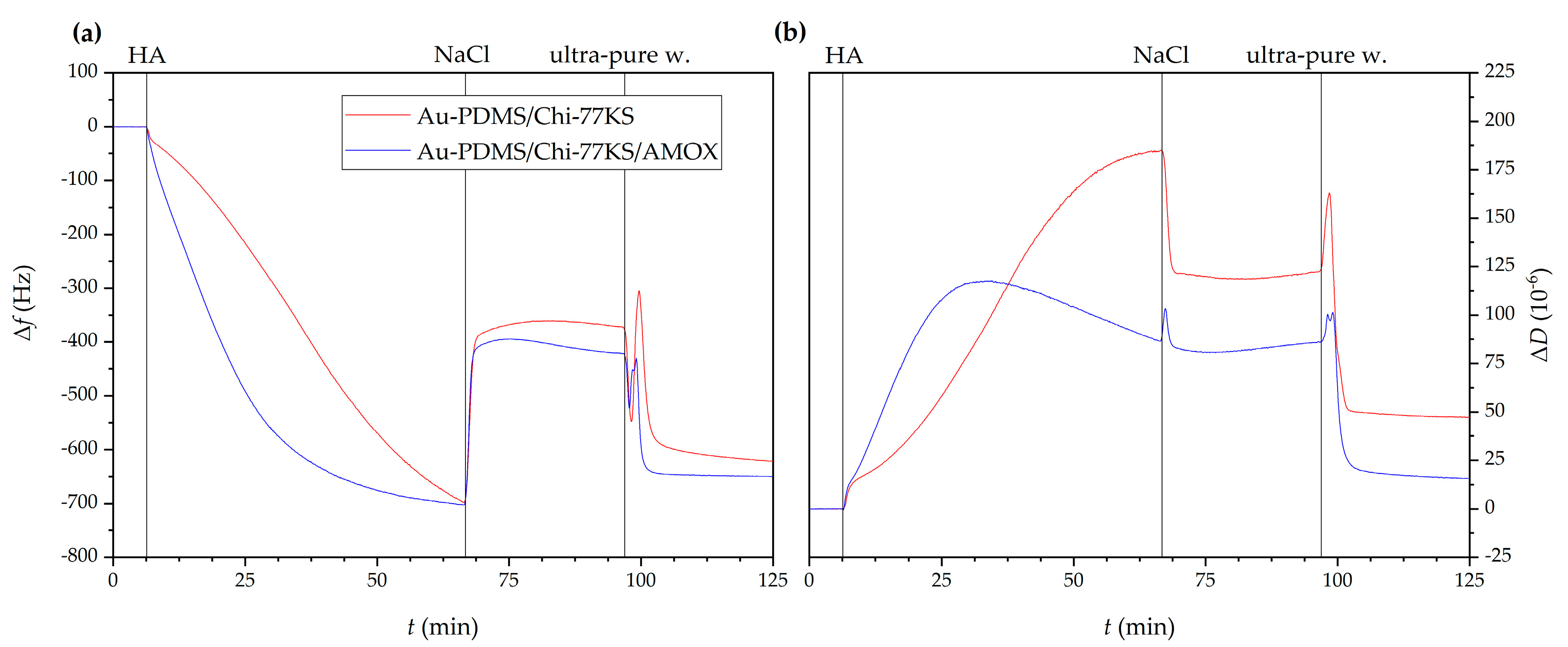 Materials 14 04720 g002 550