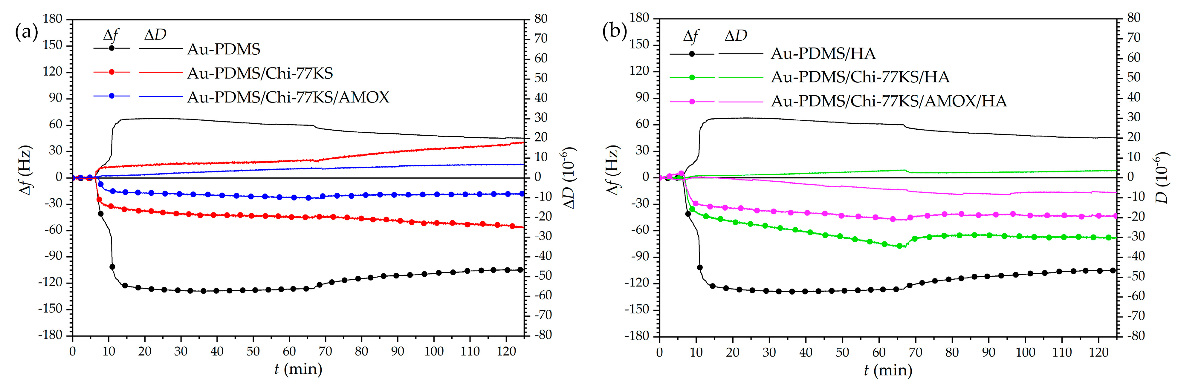 Materials 14 04720 g008 550