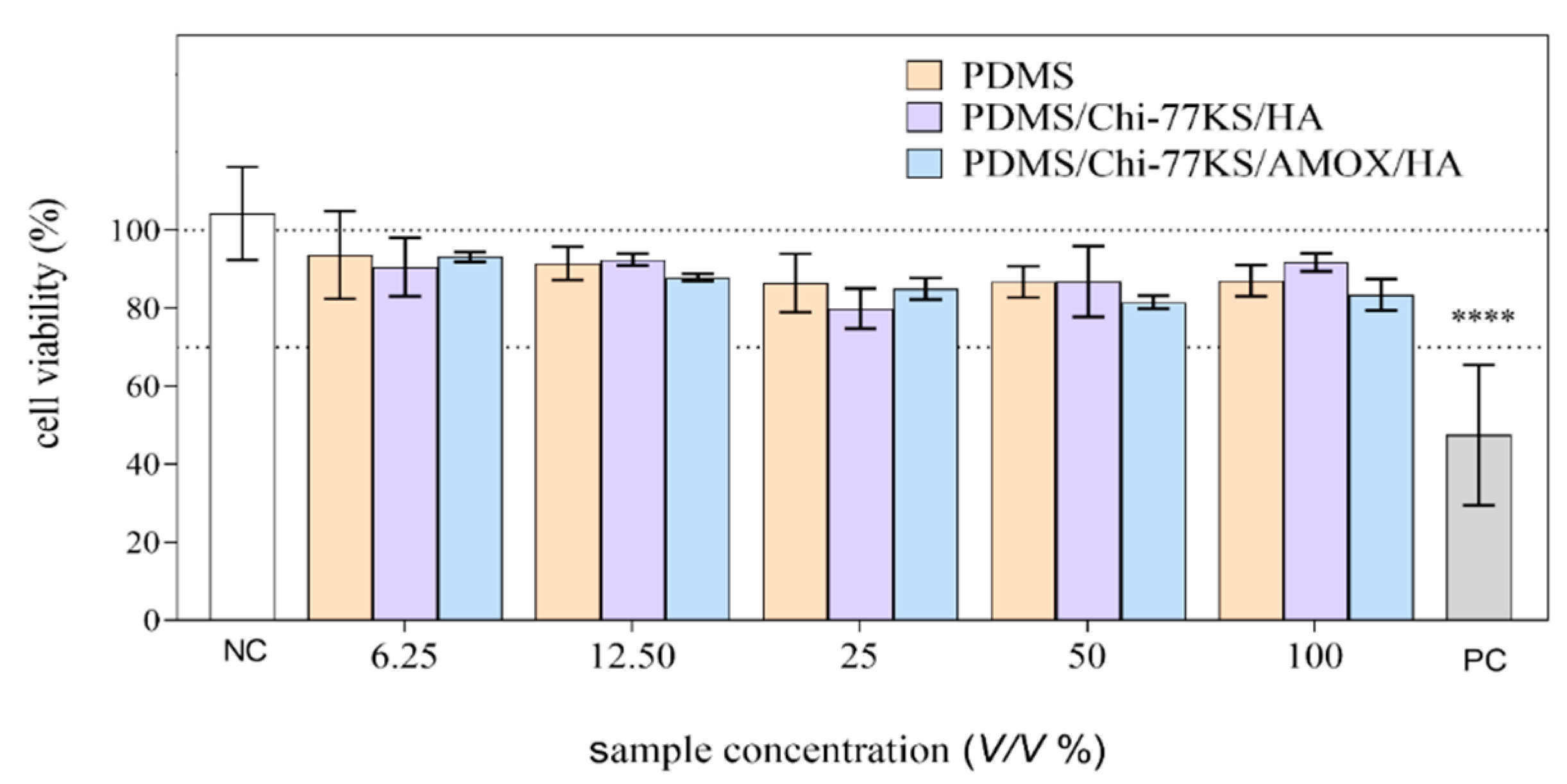 Materials 14 04720 g012 550