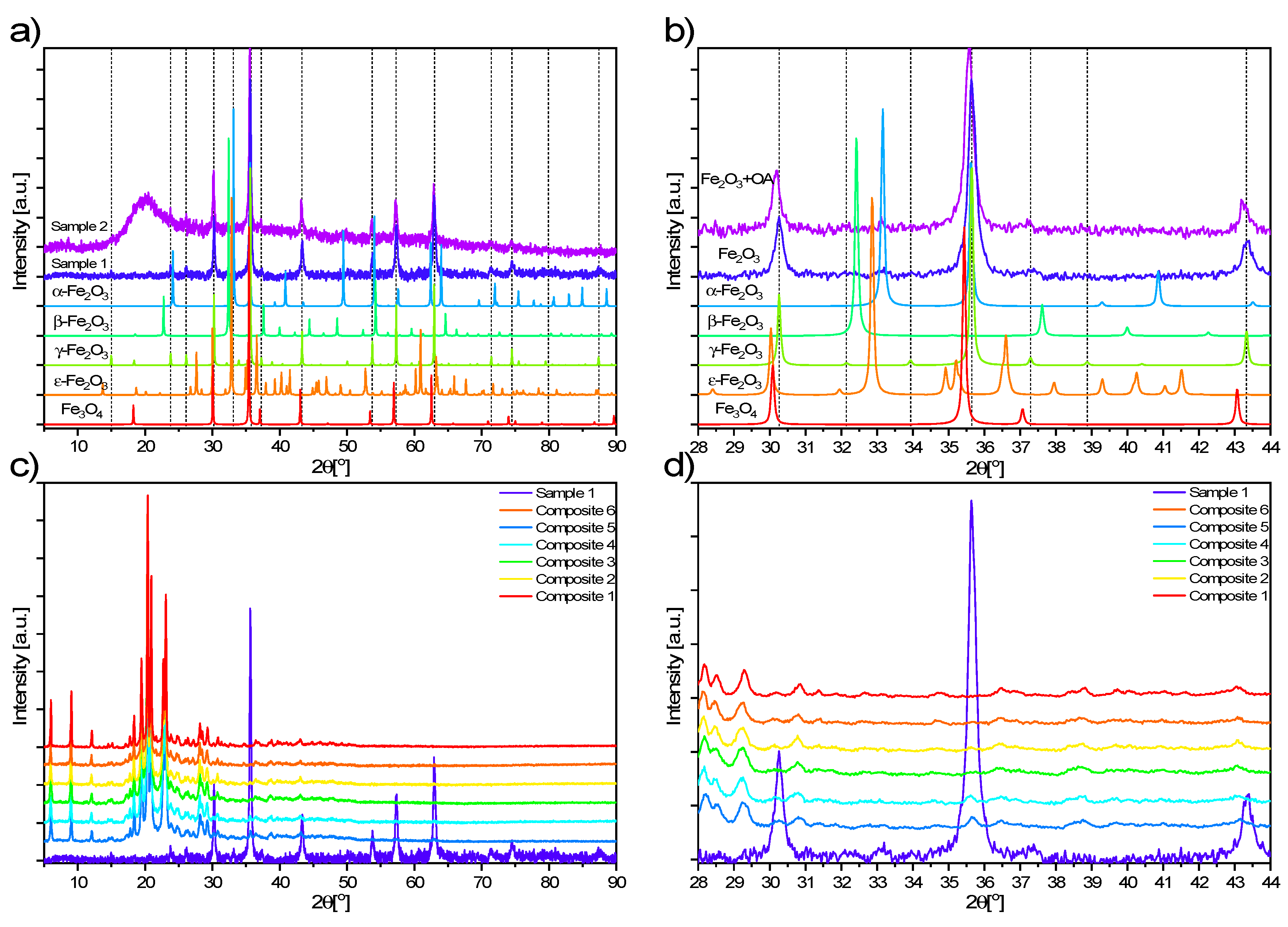 Materials 14 04722 g002