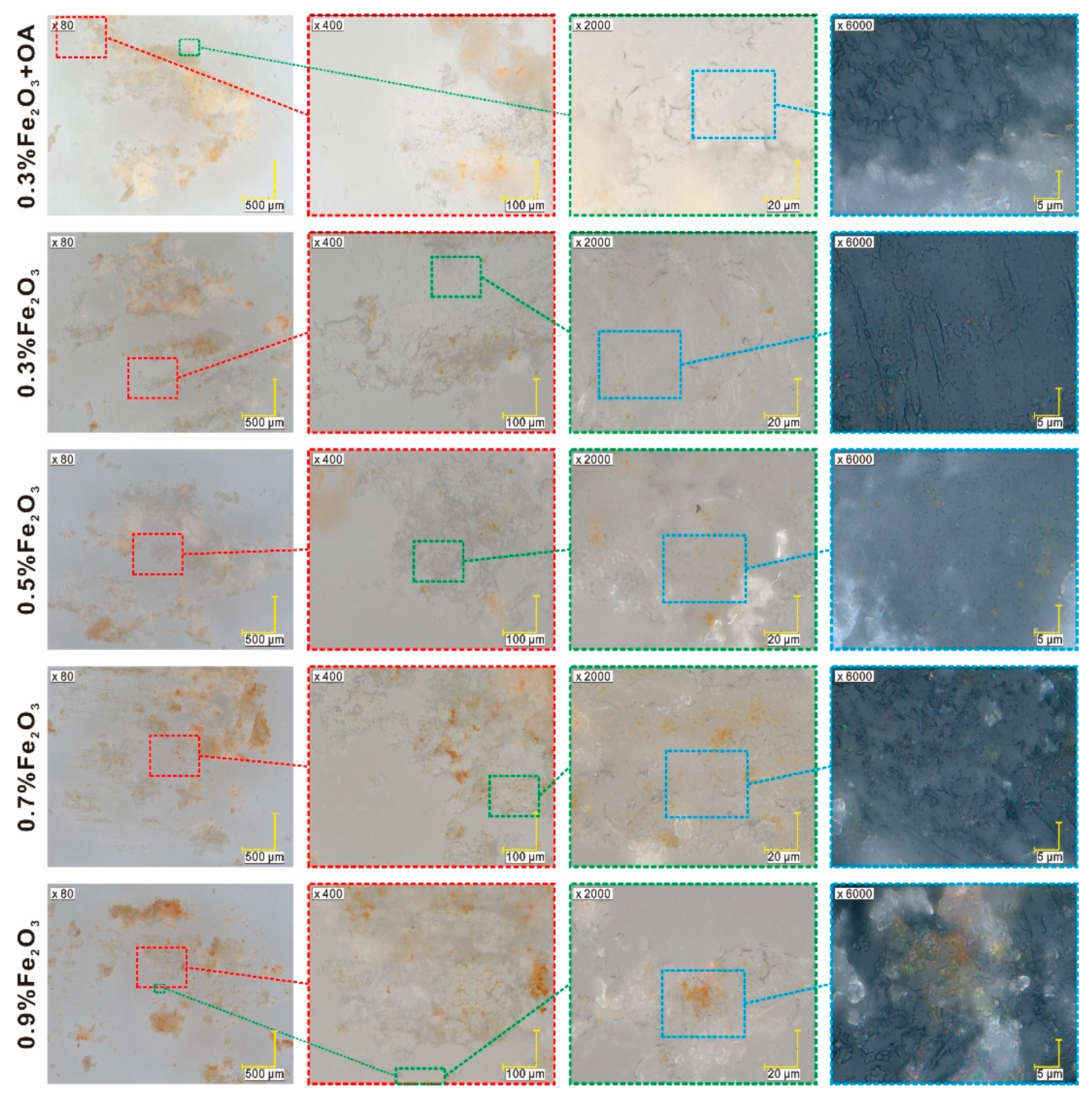 Materials 14 04722 g003
