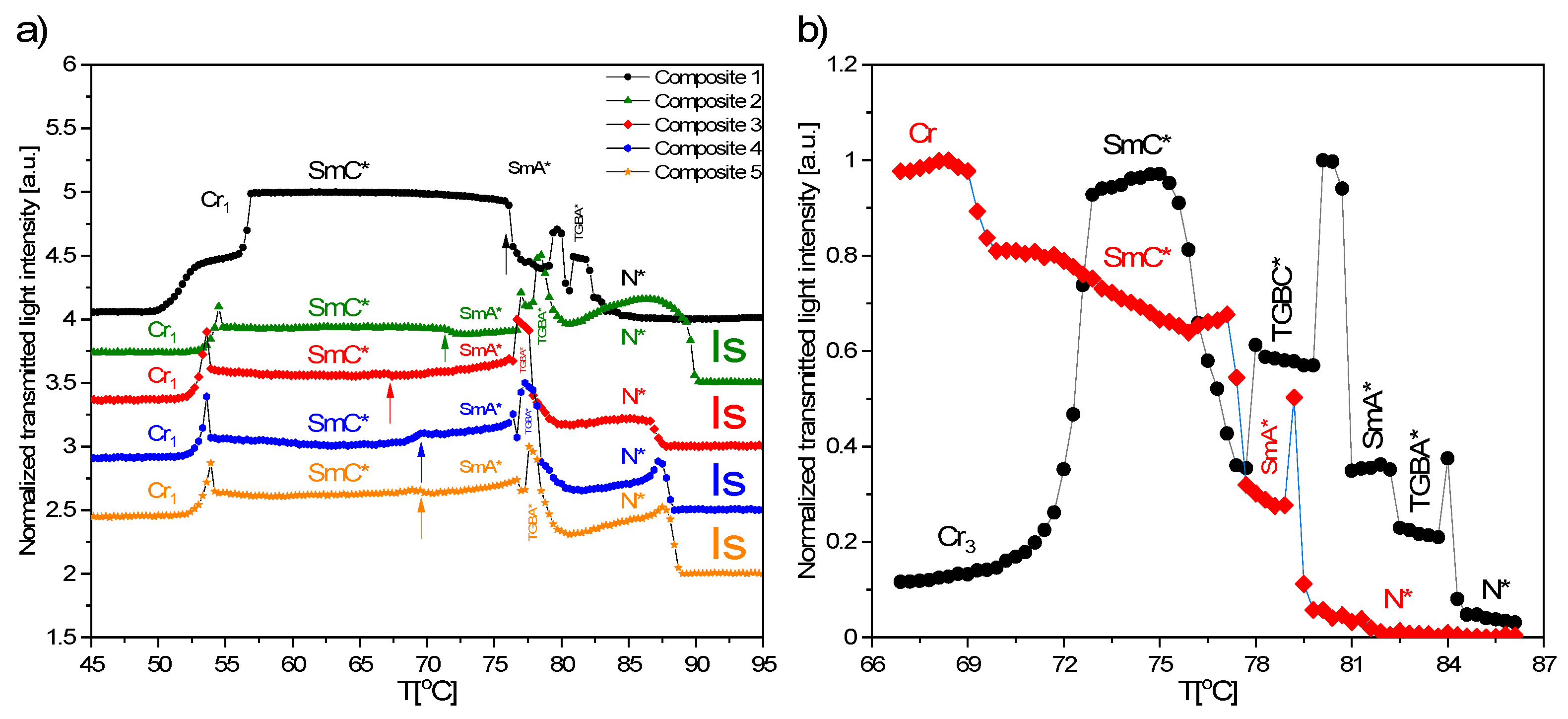 Materials 14 04722 g006