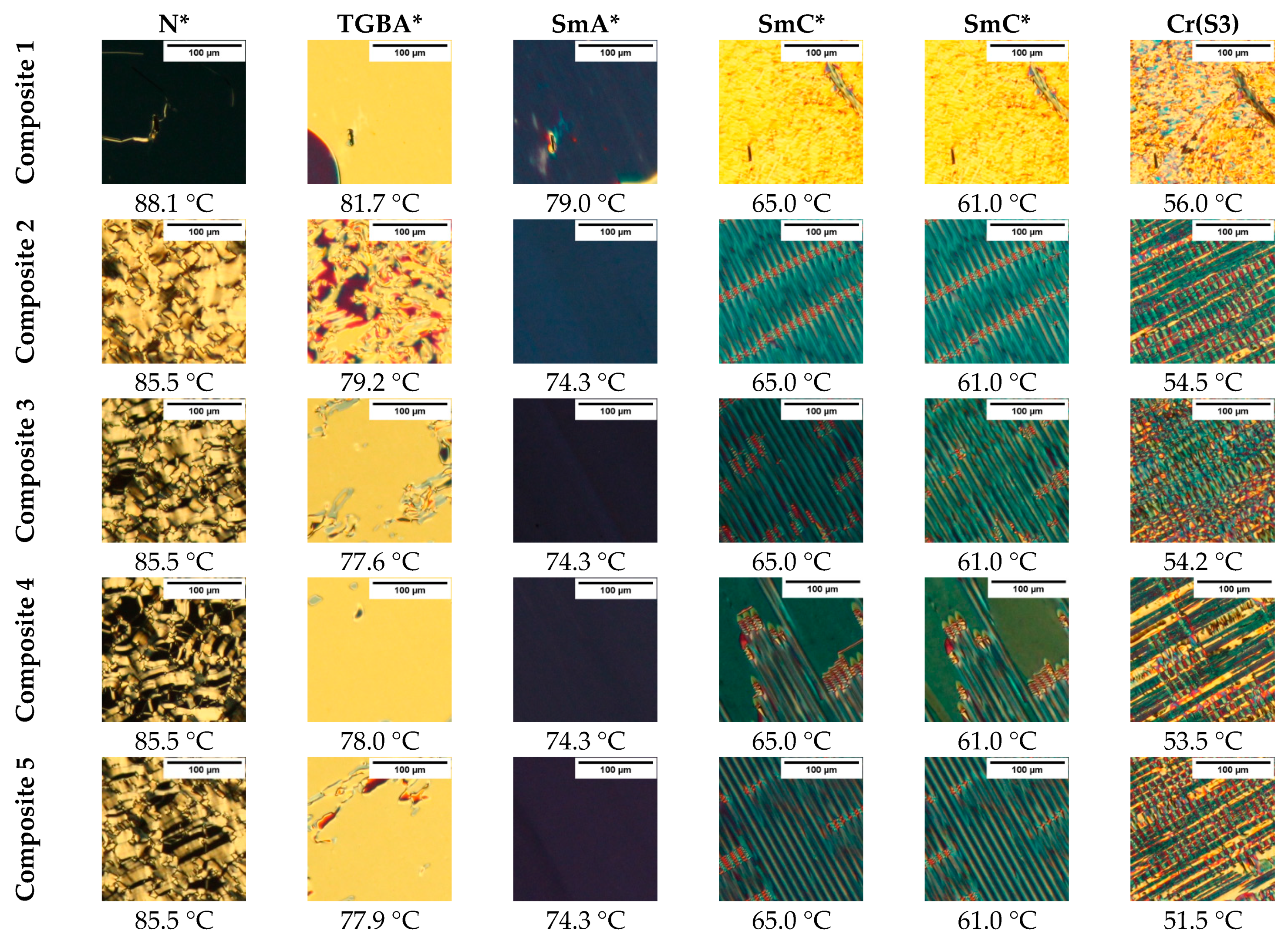 Materials 14 04722 g007