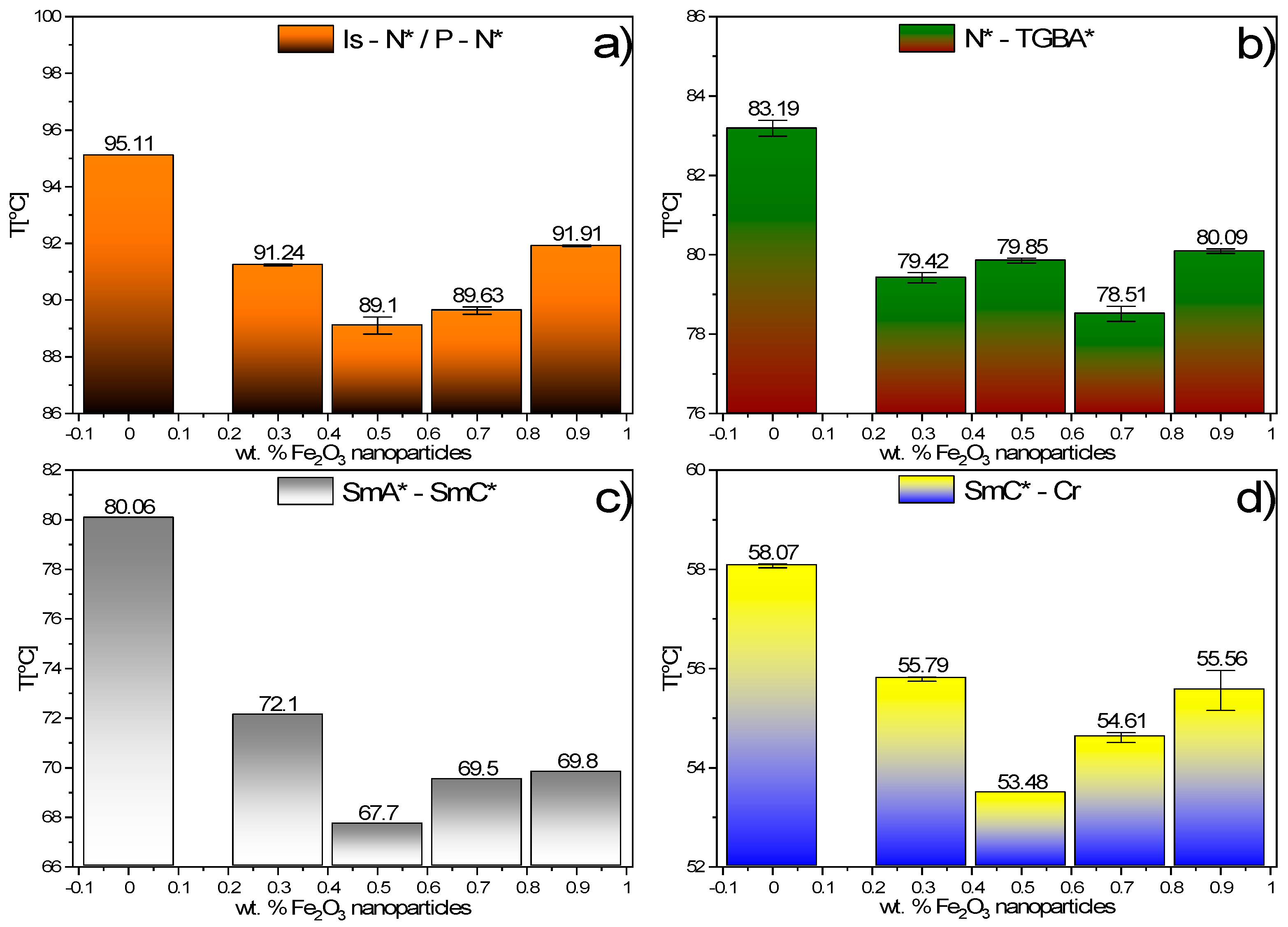 Materials 14 04722 g009
