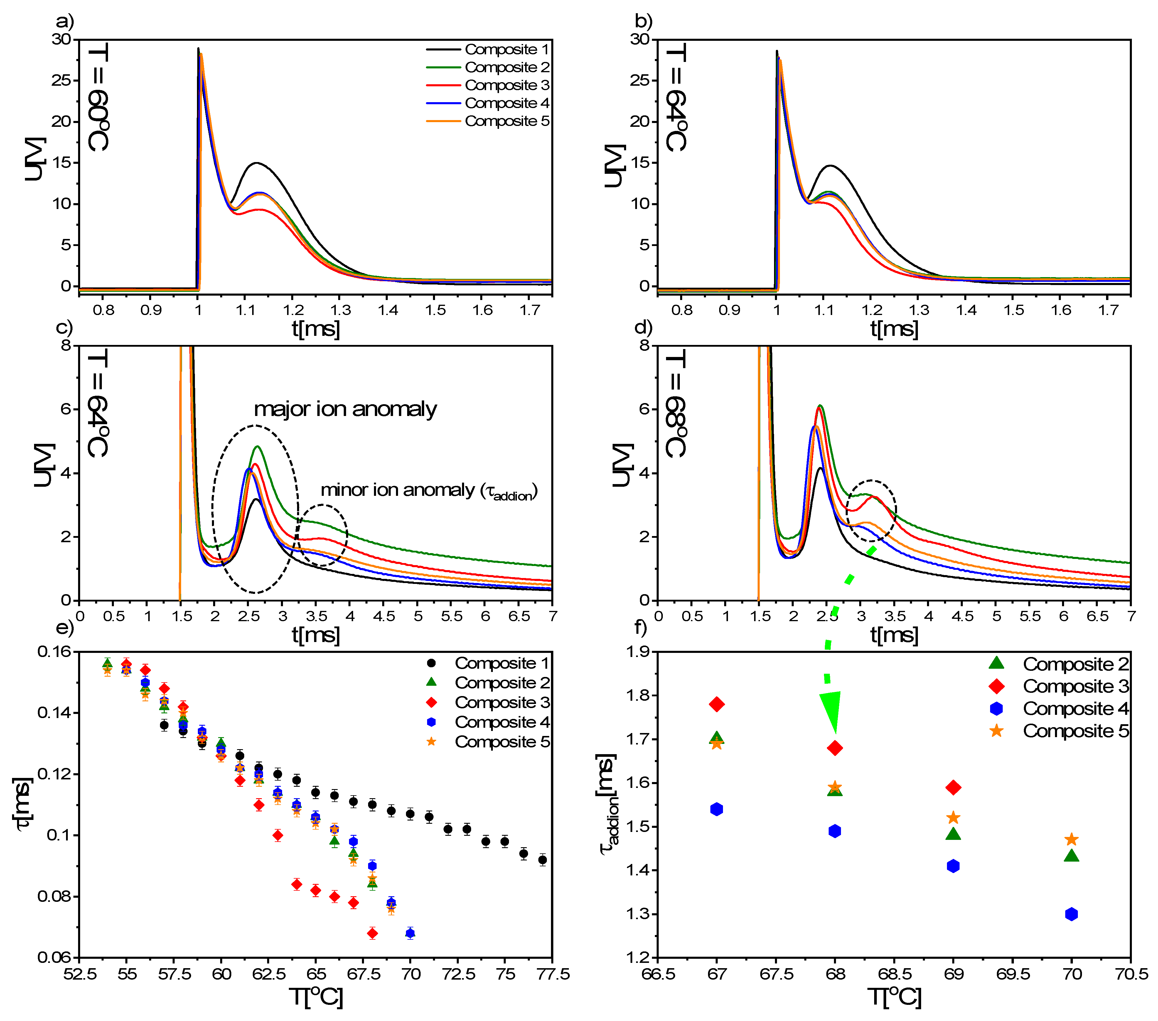 Materials 14 04722 g012