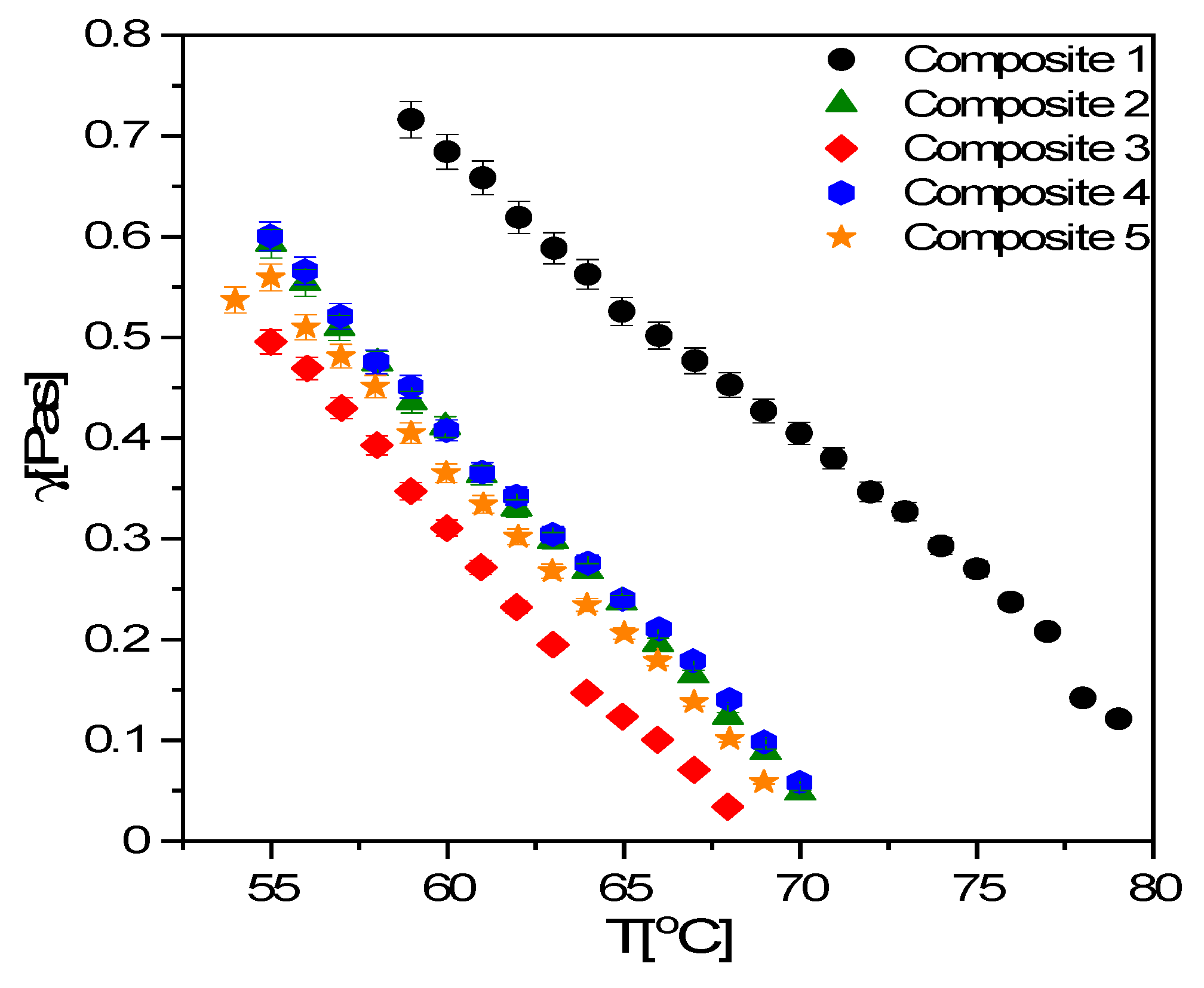 Materials 14 04722 g013