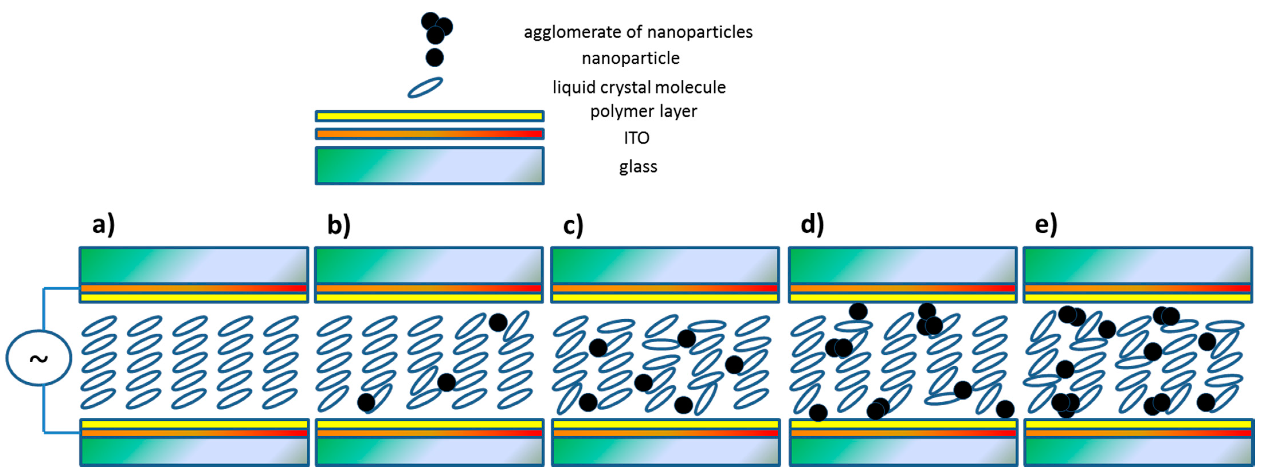 Materials 14 04722 g014