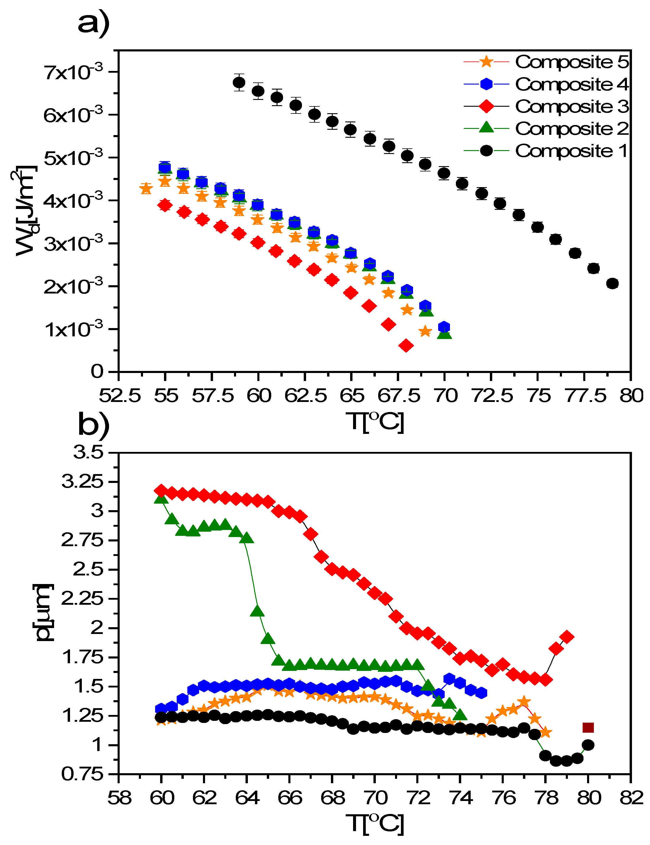 Materials 14 04722 g015