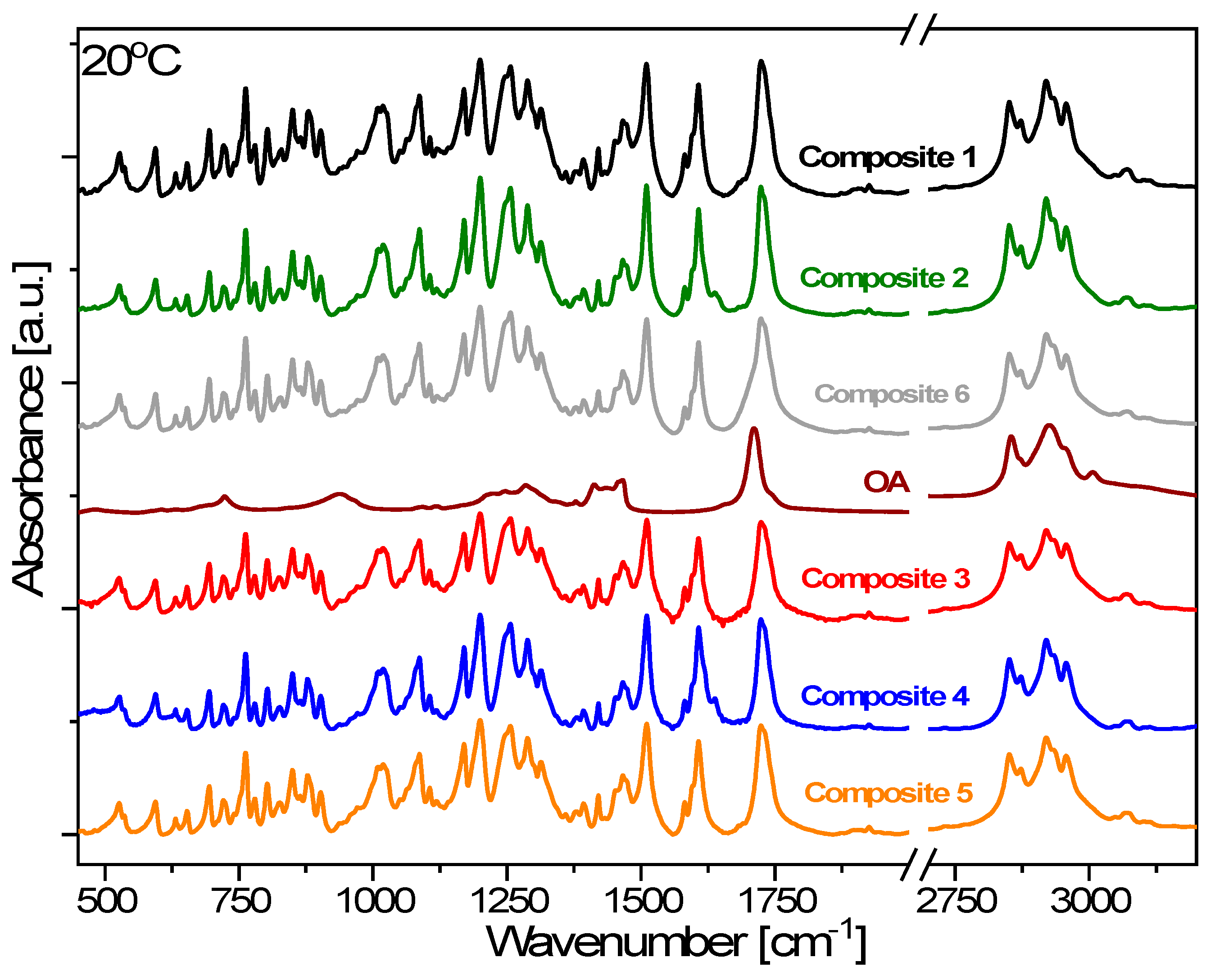 Materials 14 04722 g016