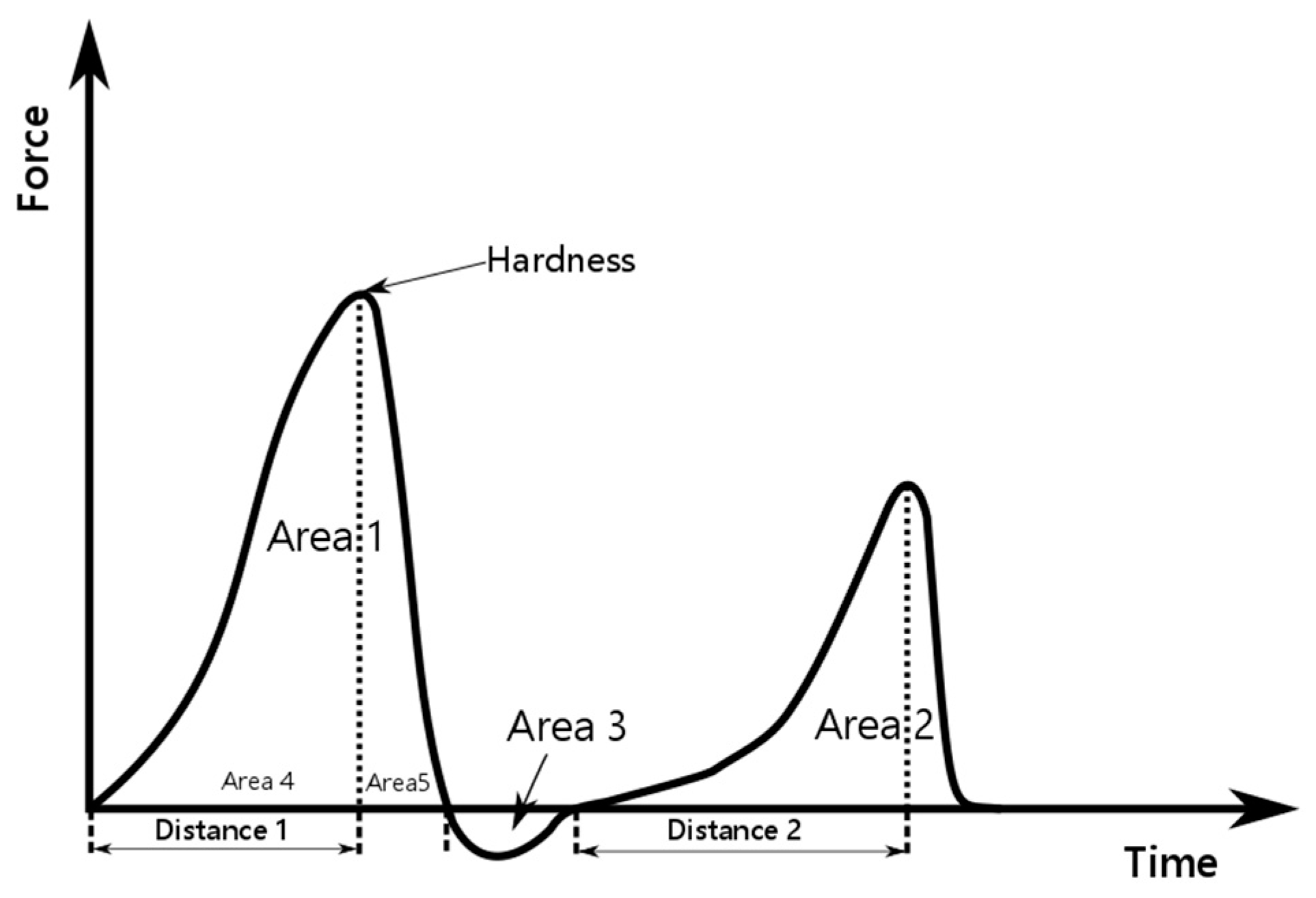 Materials 14 04723 g002