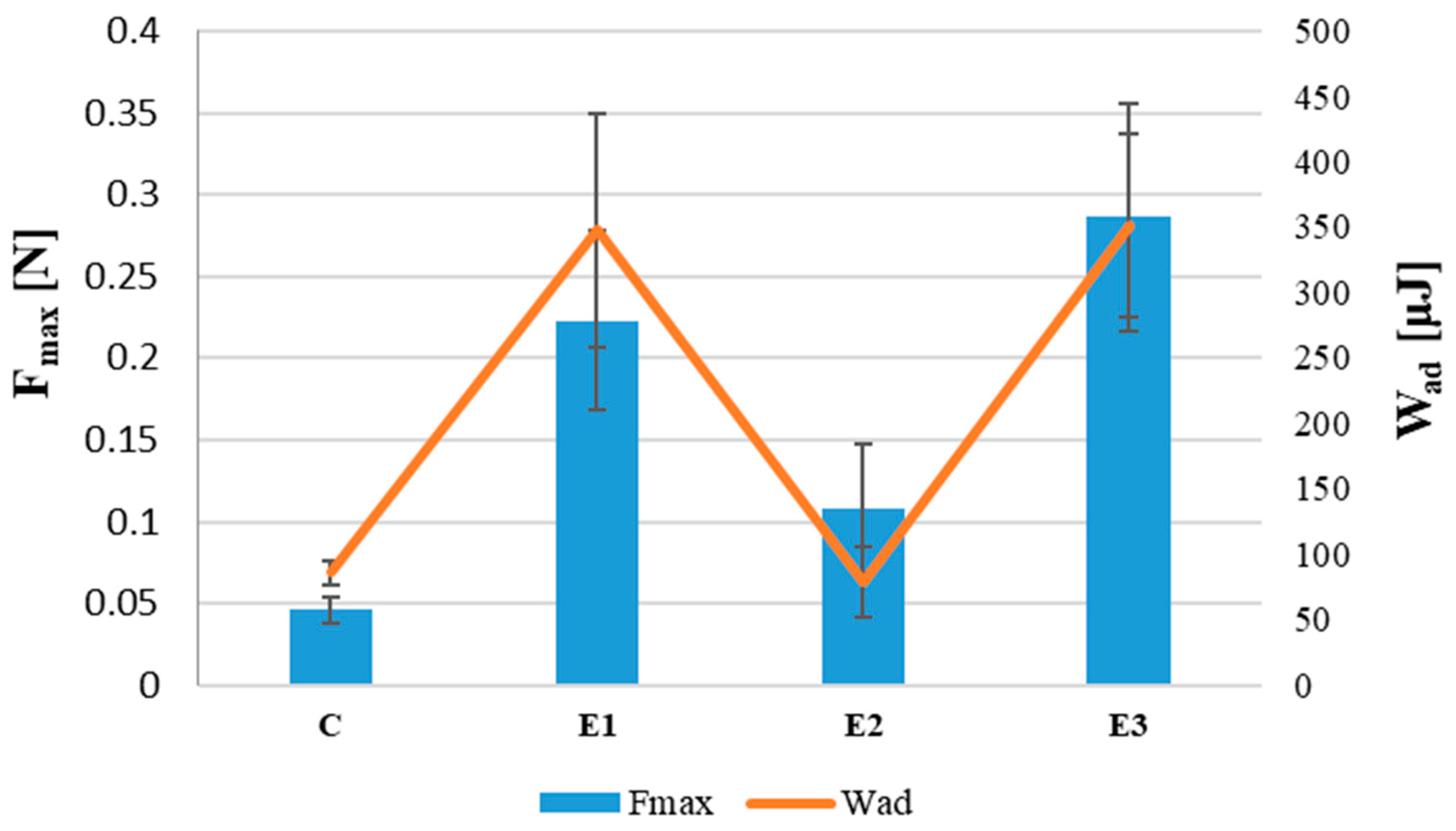 Materials 14 04723 g010