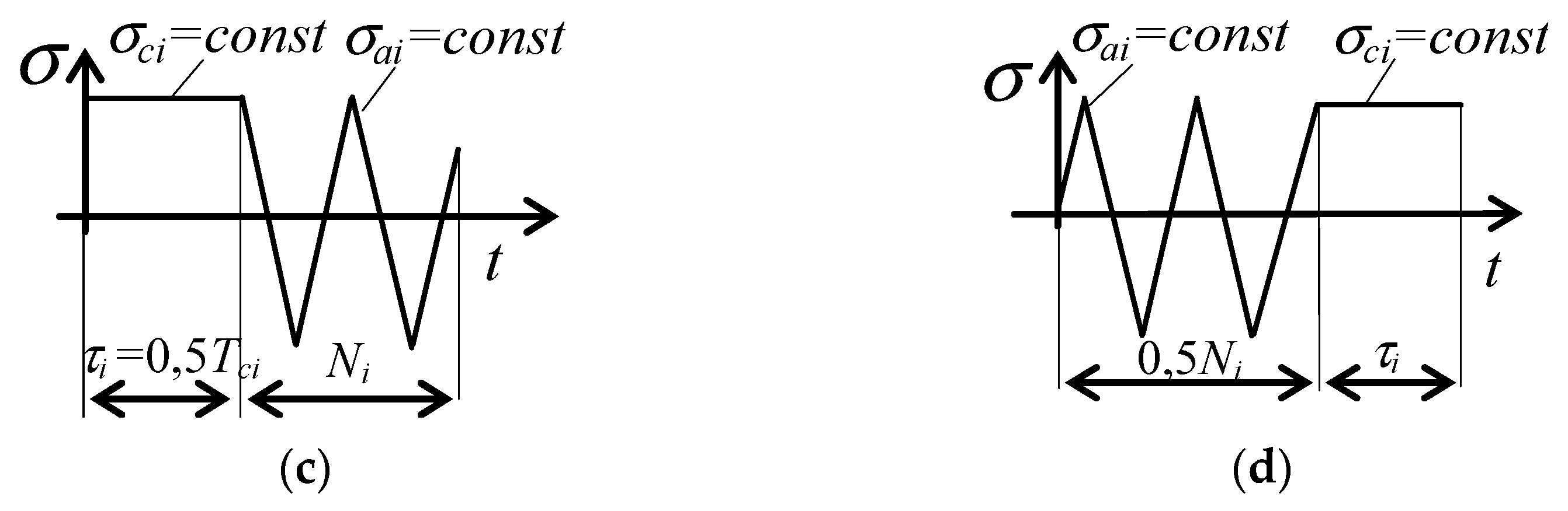 Materials 14 04724 g001b 550