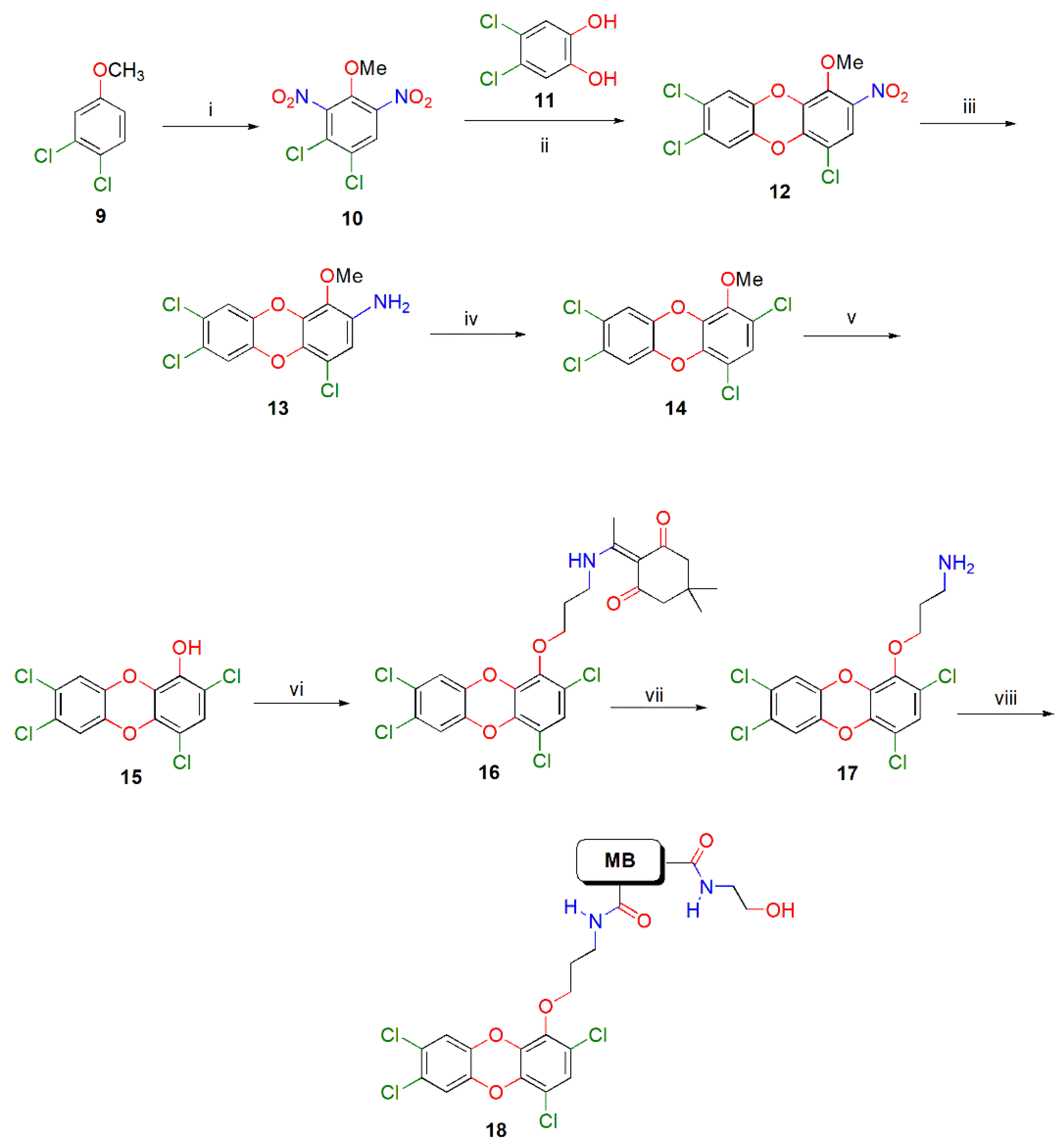 Materials 14 04727 sch001 550